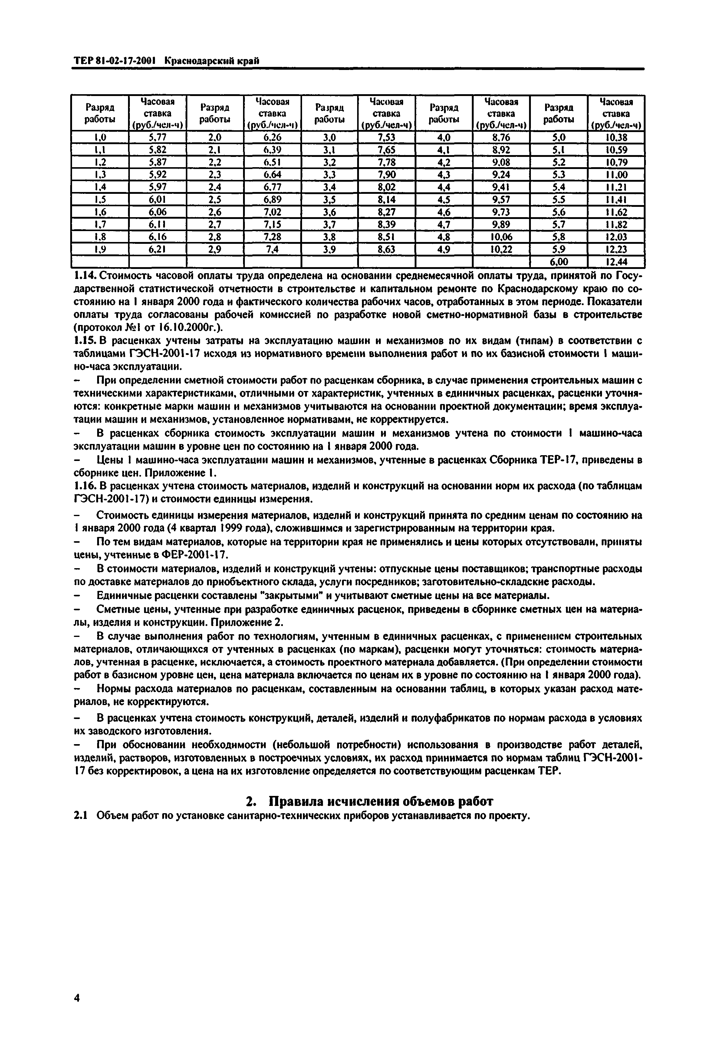 ТЕР Краснодарский край 2001-17