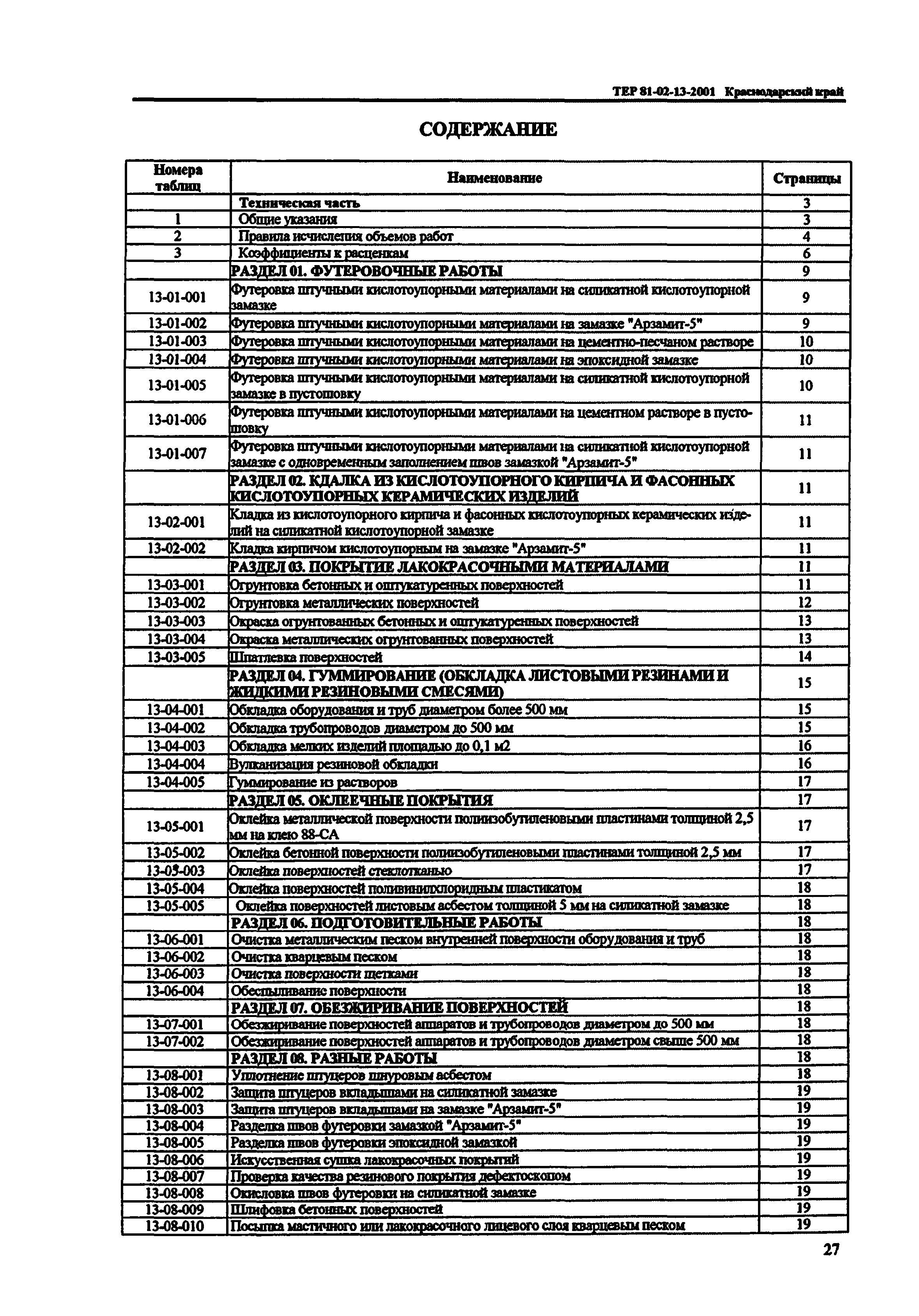 ТЕР Краснодарский край 2001-13