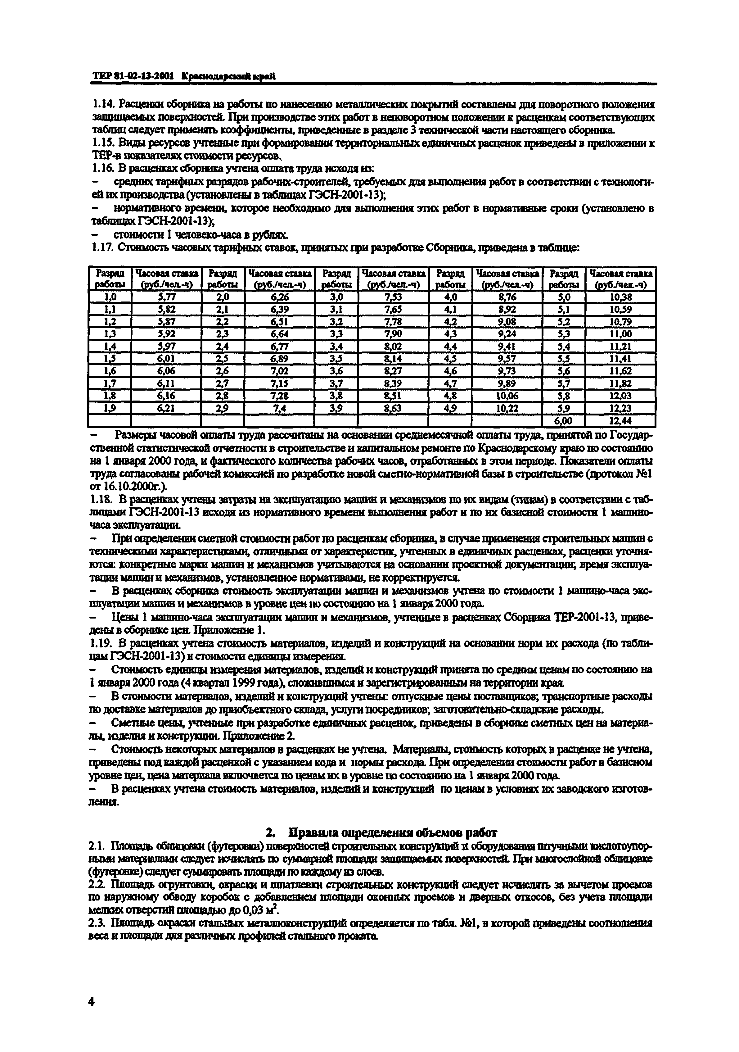 ТЕР Краснодарский край 2001-13