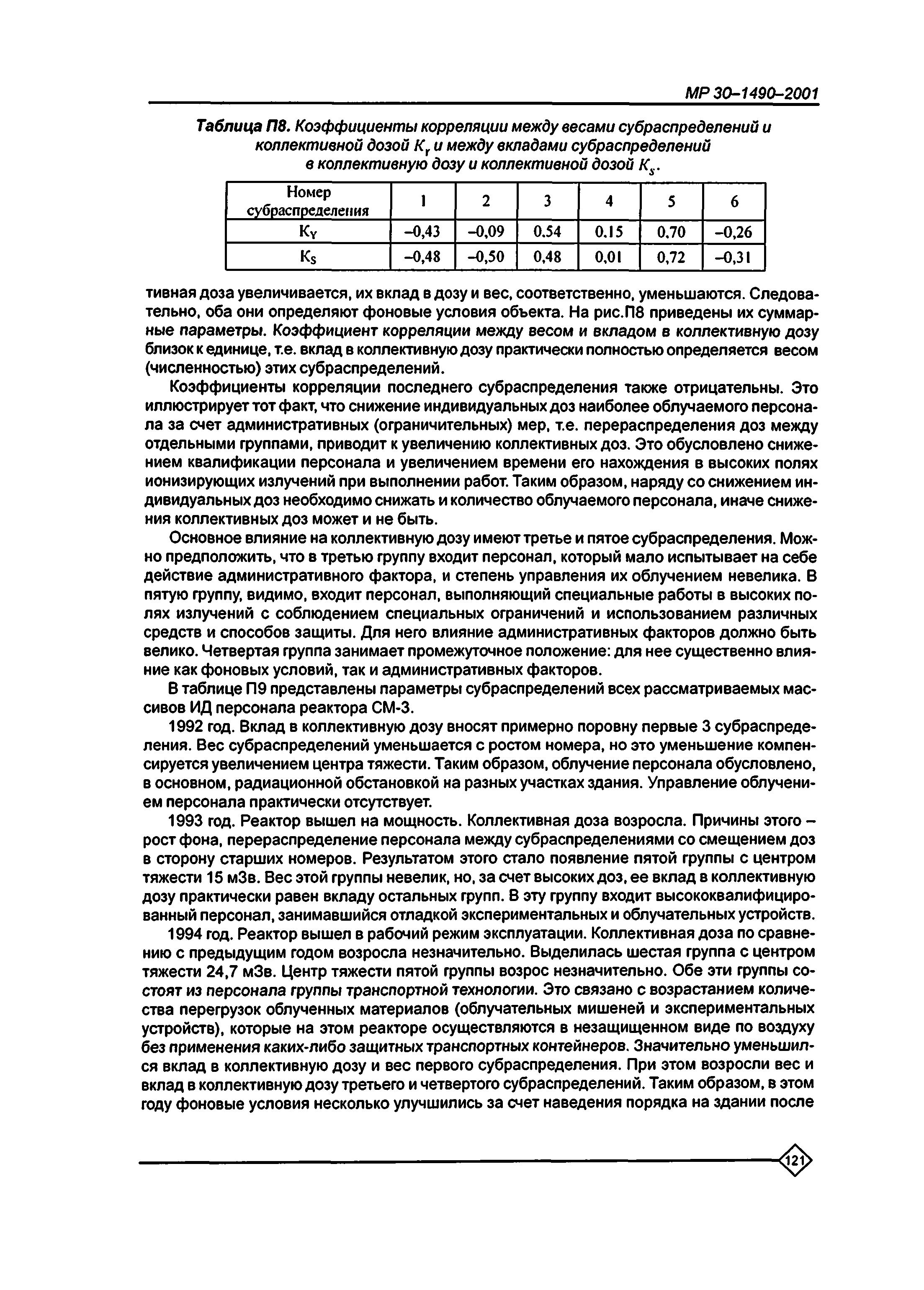 МР 30-1490-2001