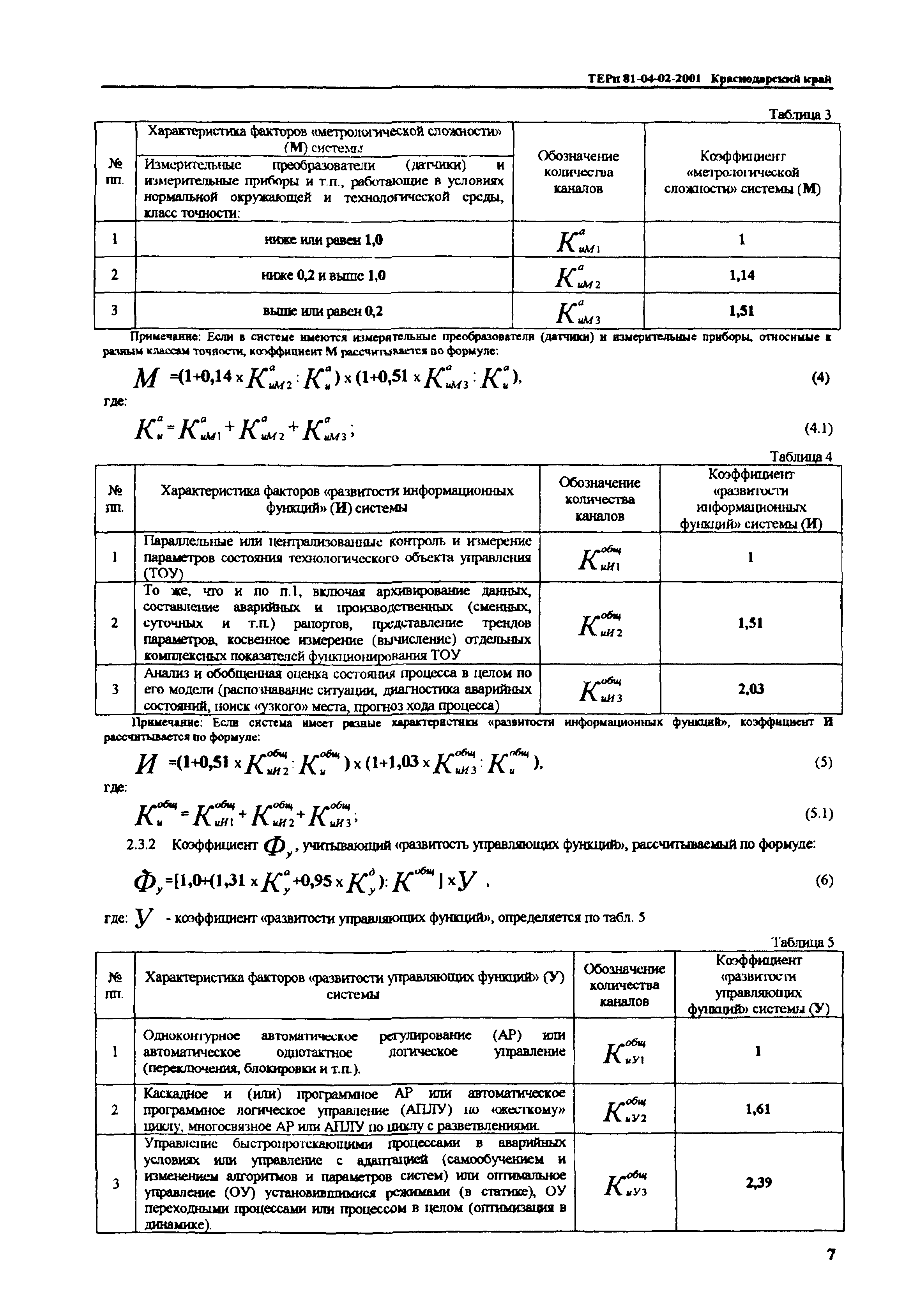 ТЕРп Краснодарский край 2001-02