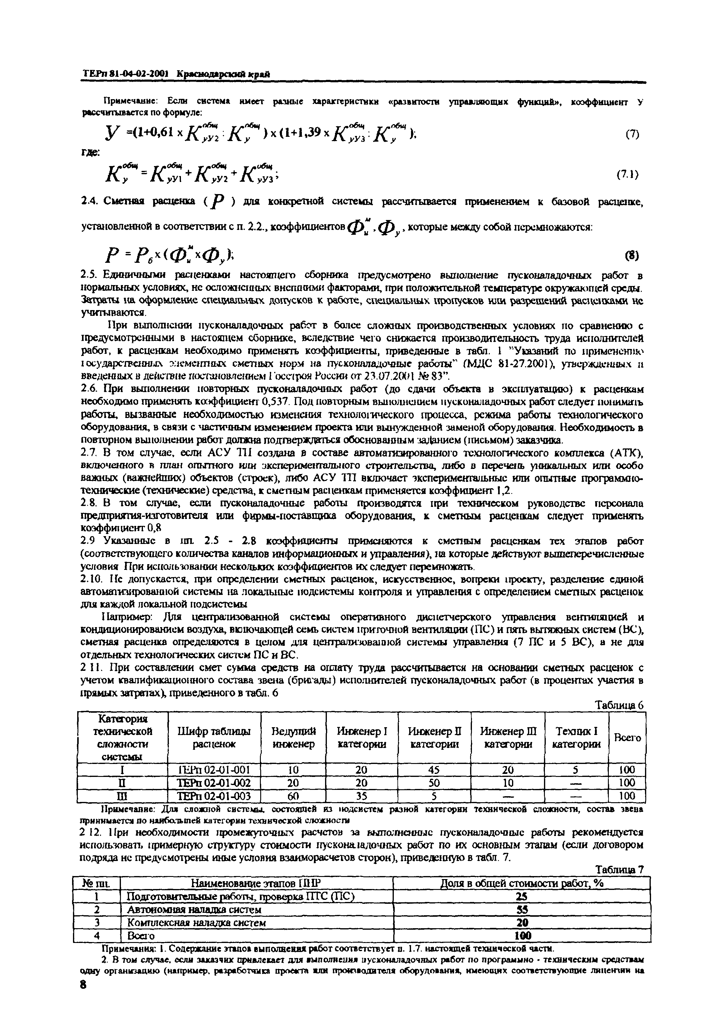 ТЕРп Краснодарский край 2001-02