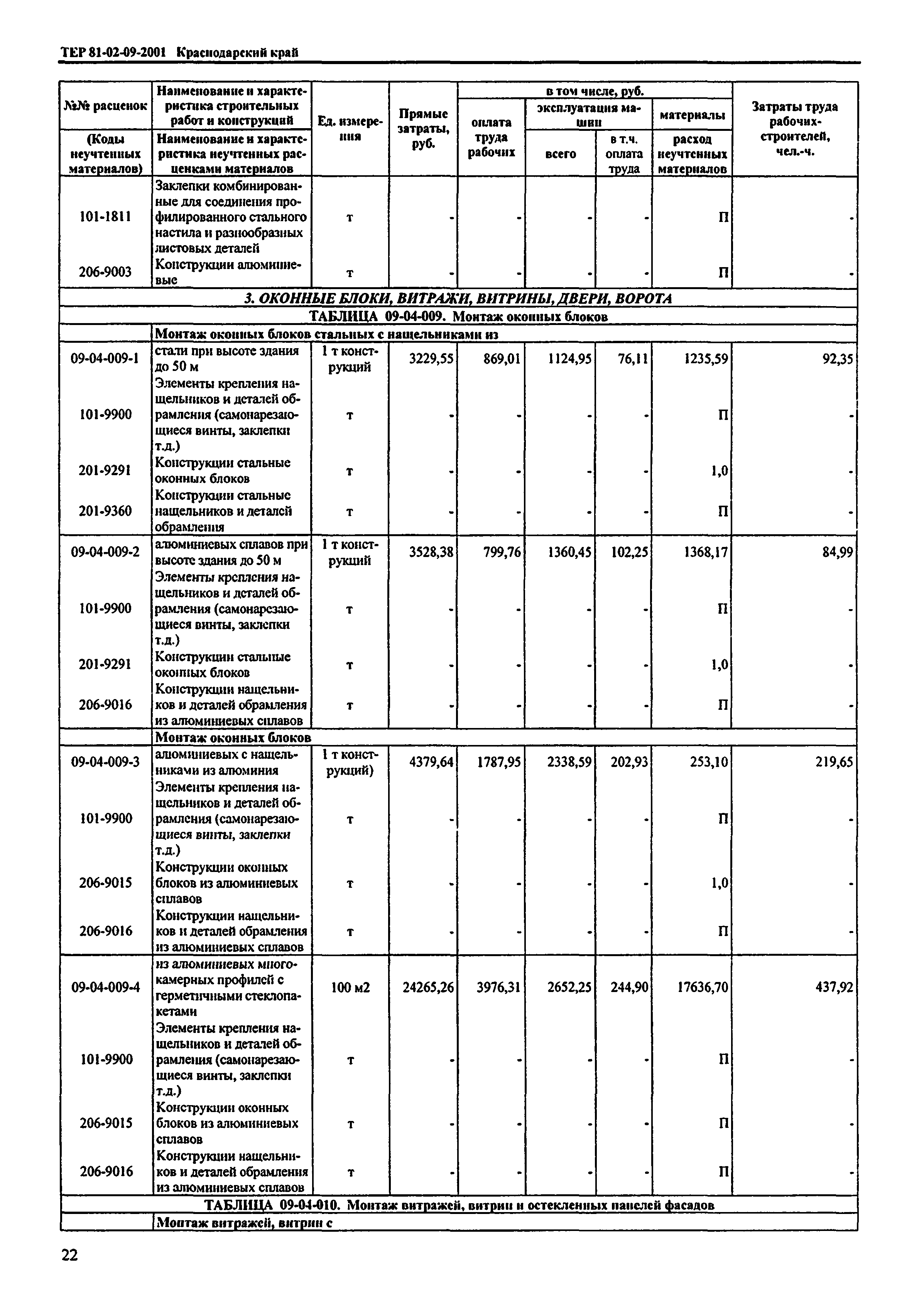 ТЕР Краснодарский край 2001-09