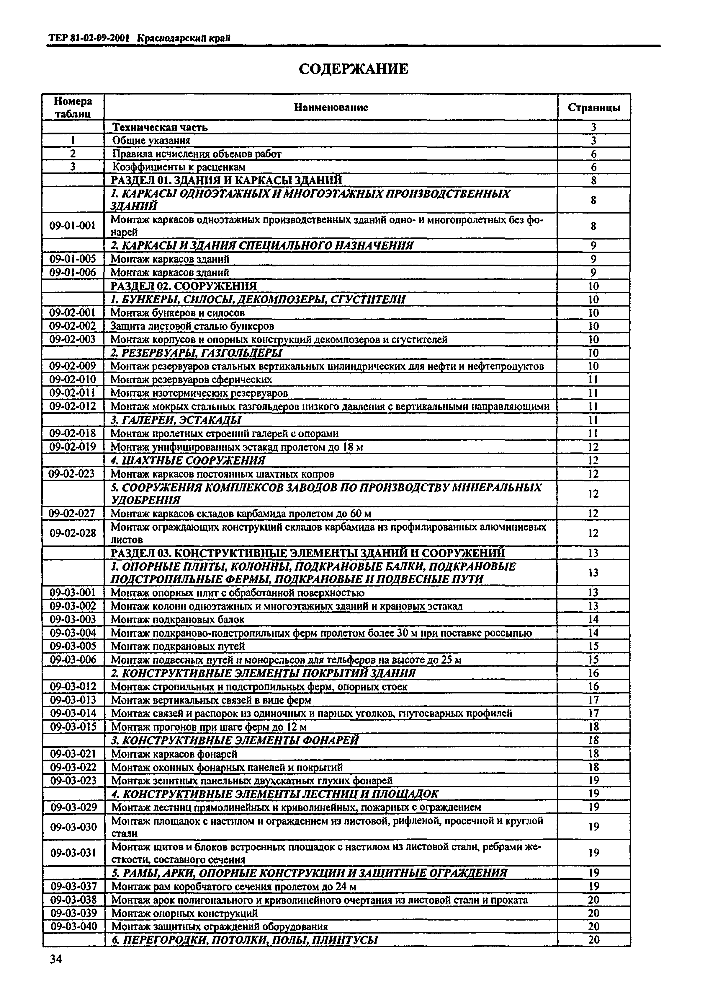 ТЕР Краснодарский край 2001-09