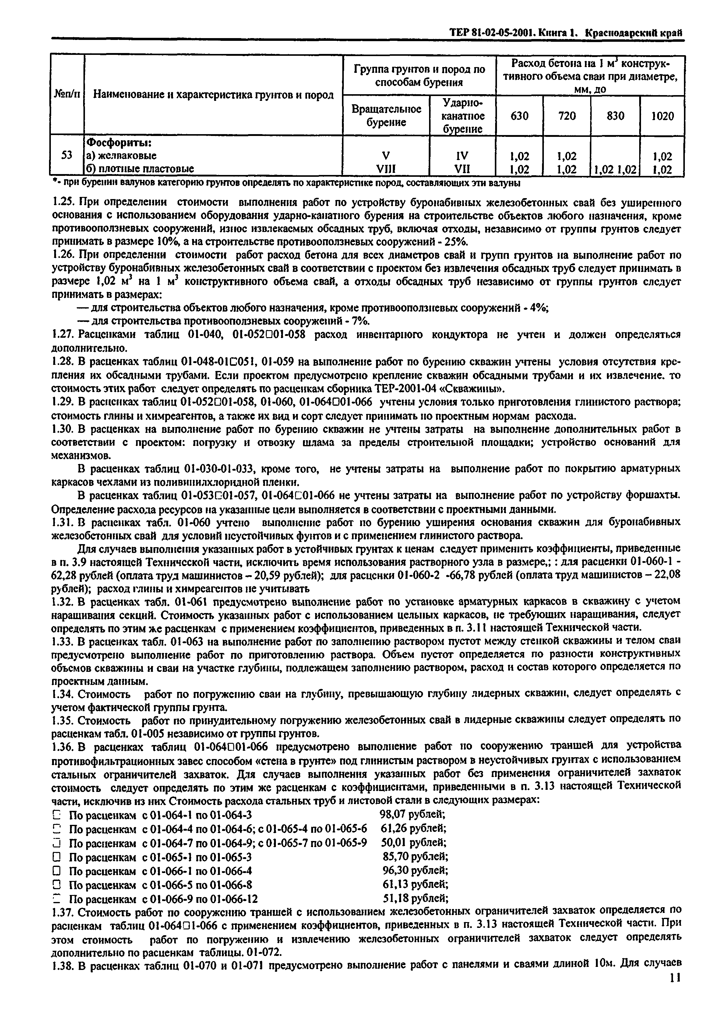 ТЕР Краснодарский край 2001-05