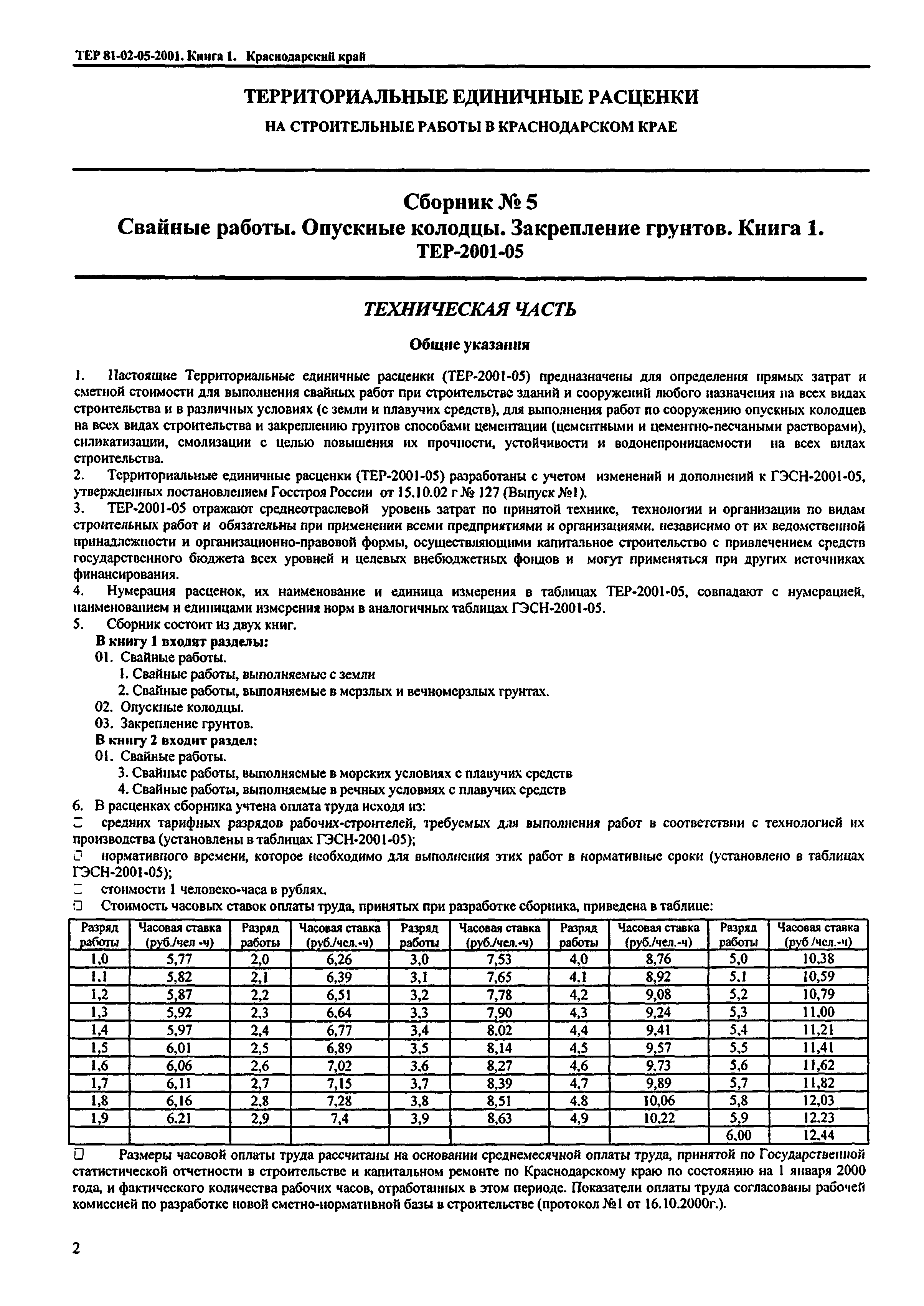 ТЕР Краснодарский край 2001-05