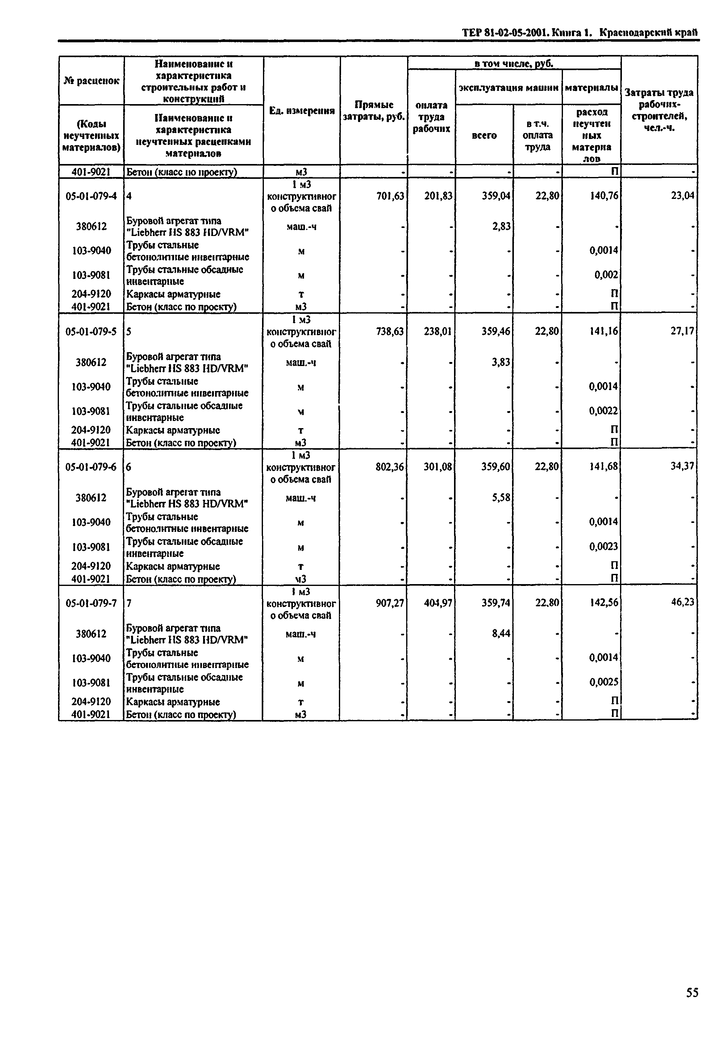 ТЕР Краснодарский край 2001-05