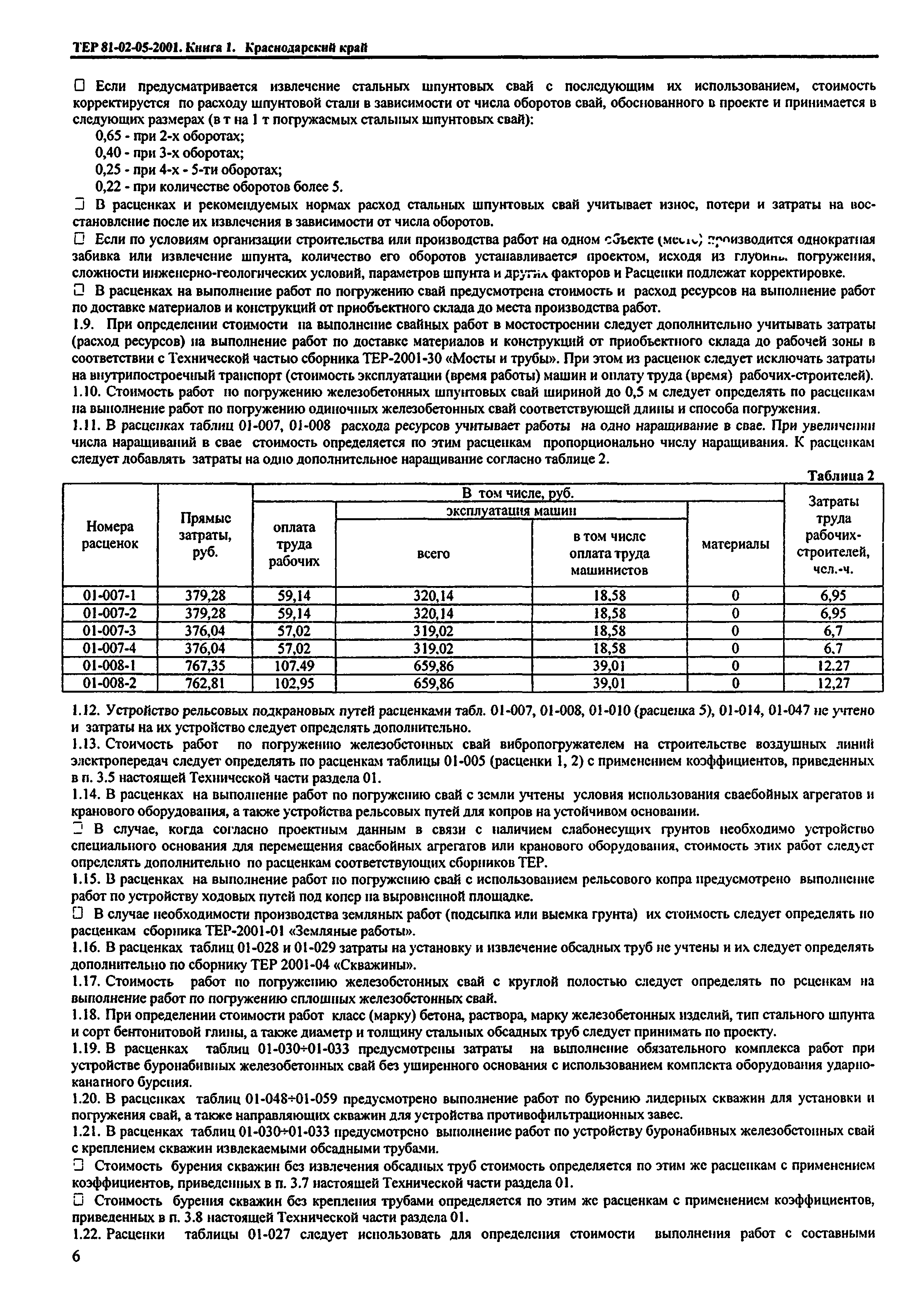 ТЕР Краснодарский край 2001-05