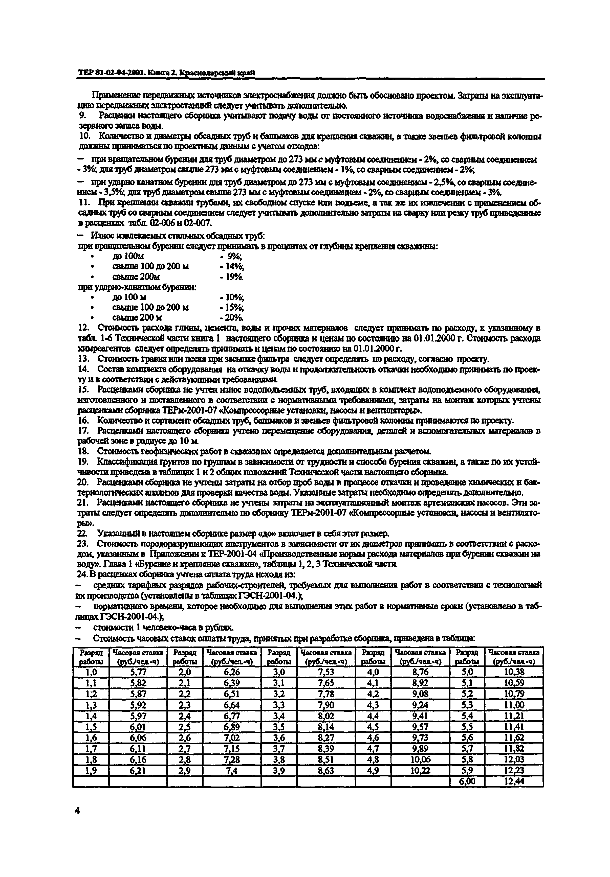 ТЕР Краснодарский край 2001-04