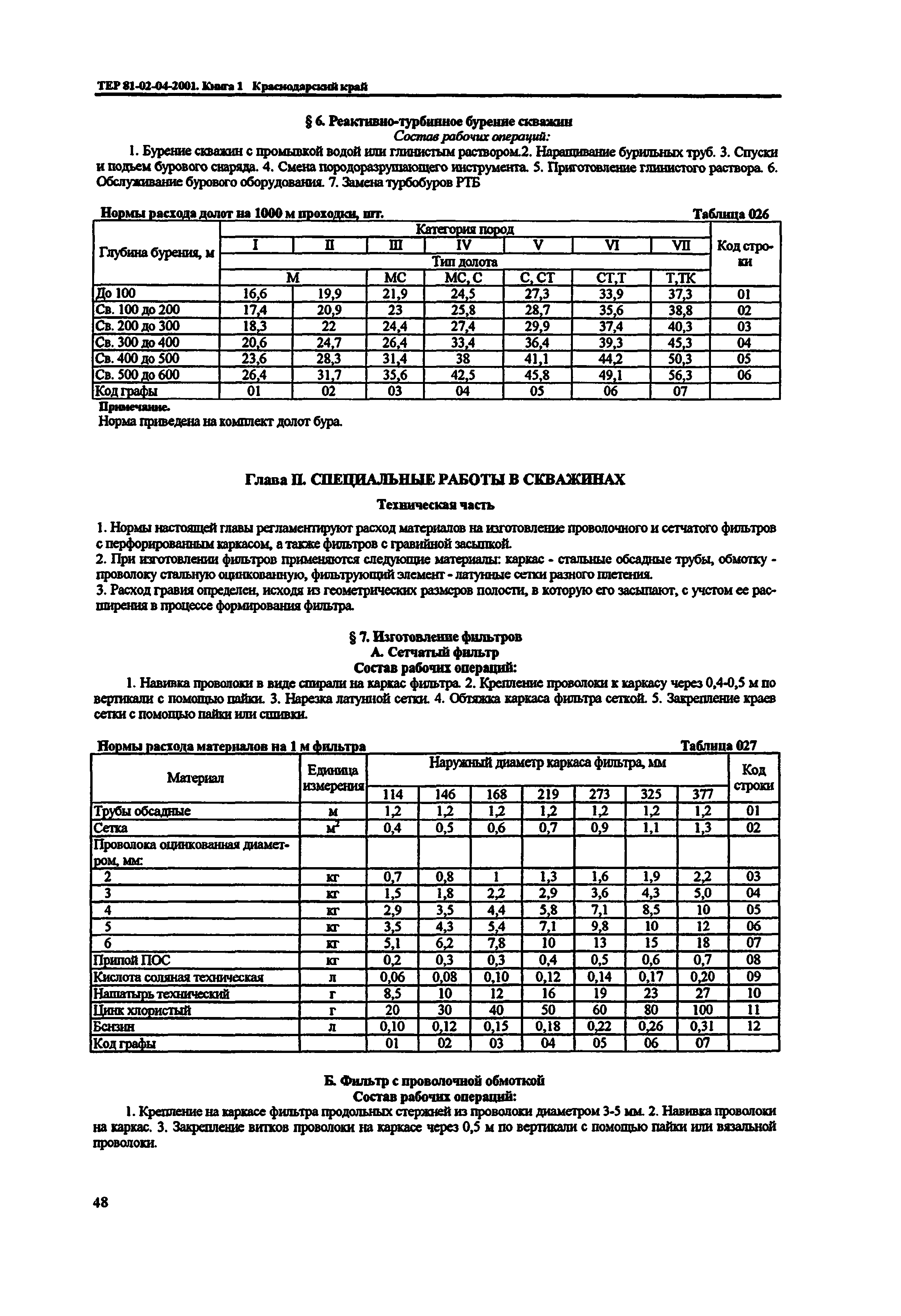 ТЕР Краснодарский край 2001-04