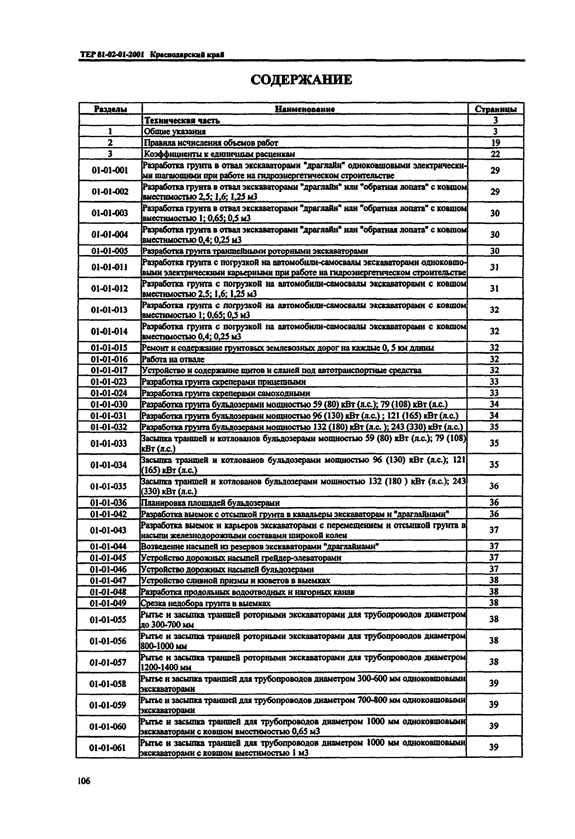 ТЕР Краснодарский край 2001-01