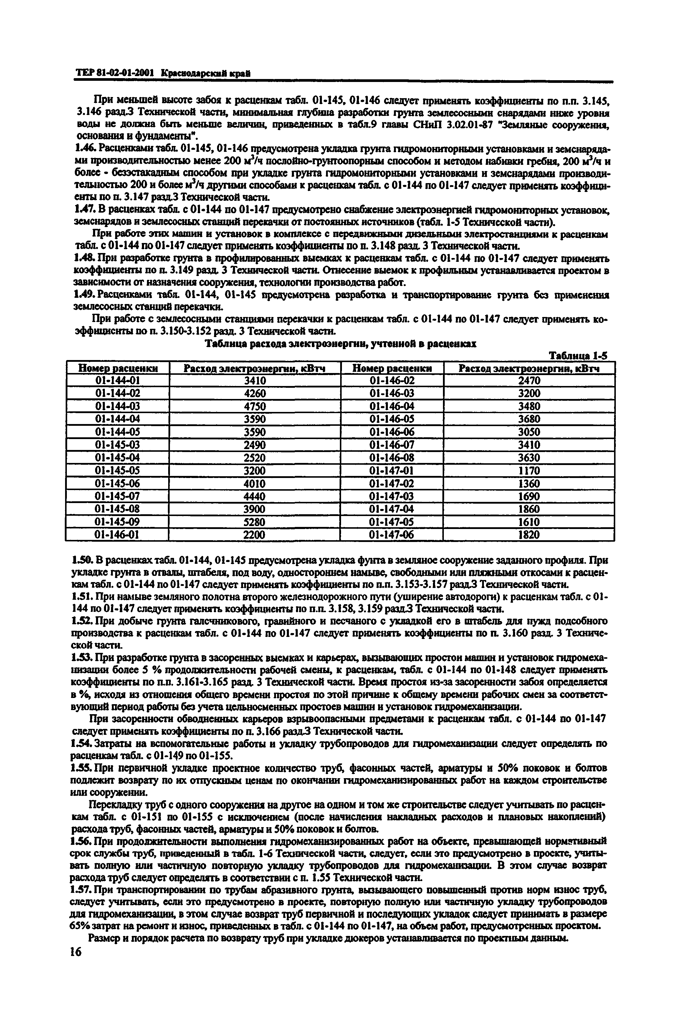 ТЕР Краснодарский край 2001-01