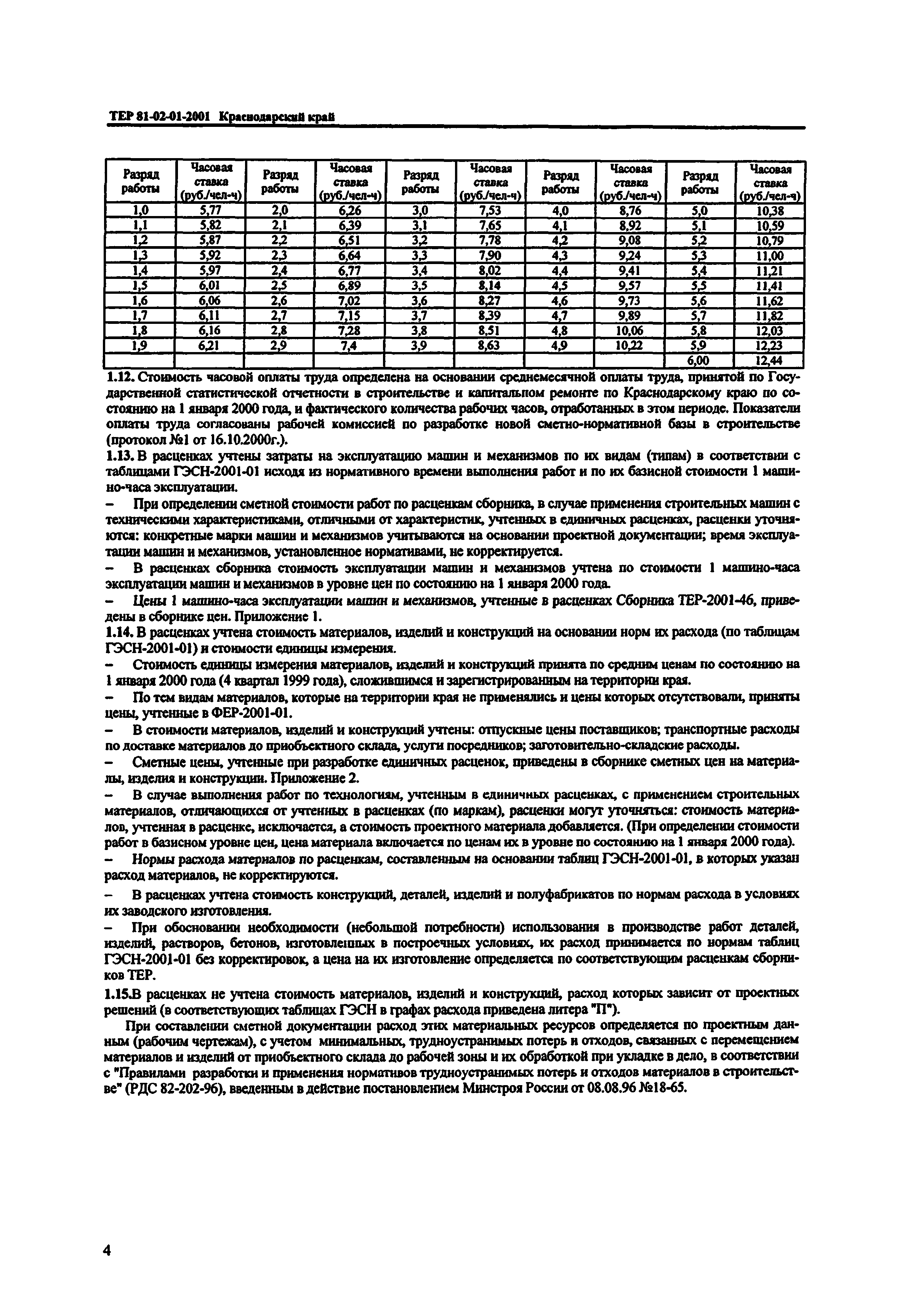 ТЕР Краснодарский край 2001-01