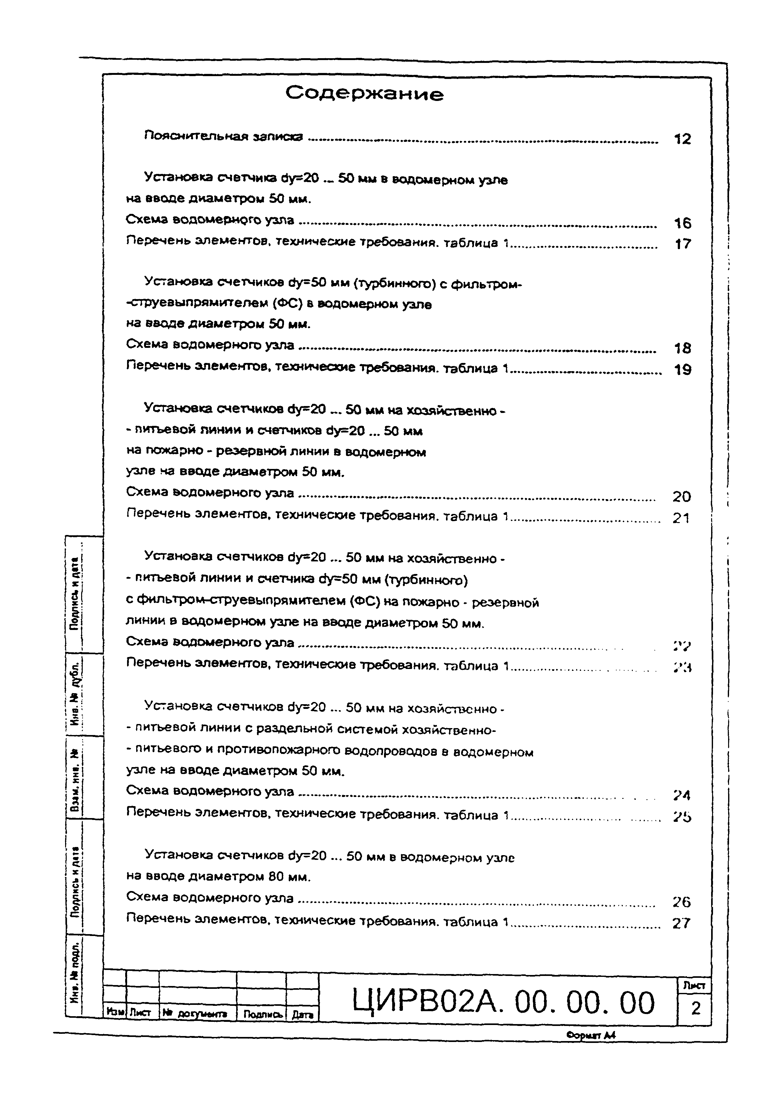 ЦИРВ 02А.00.00.00