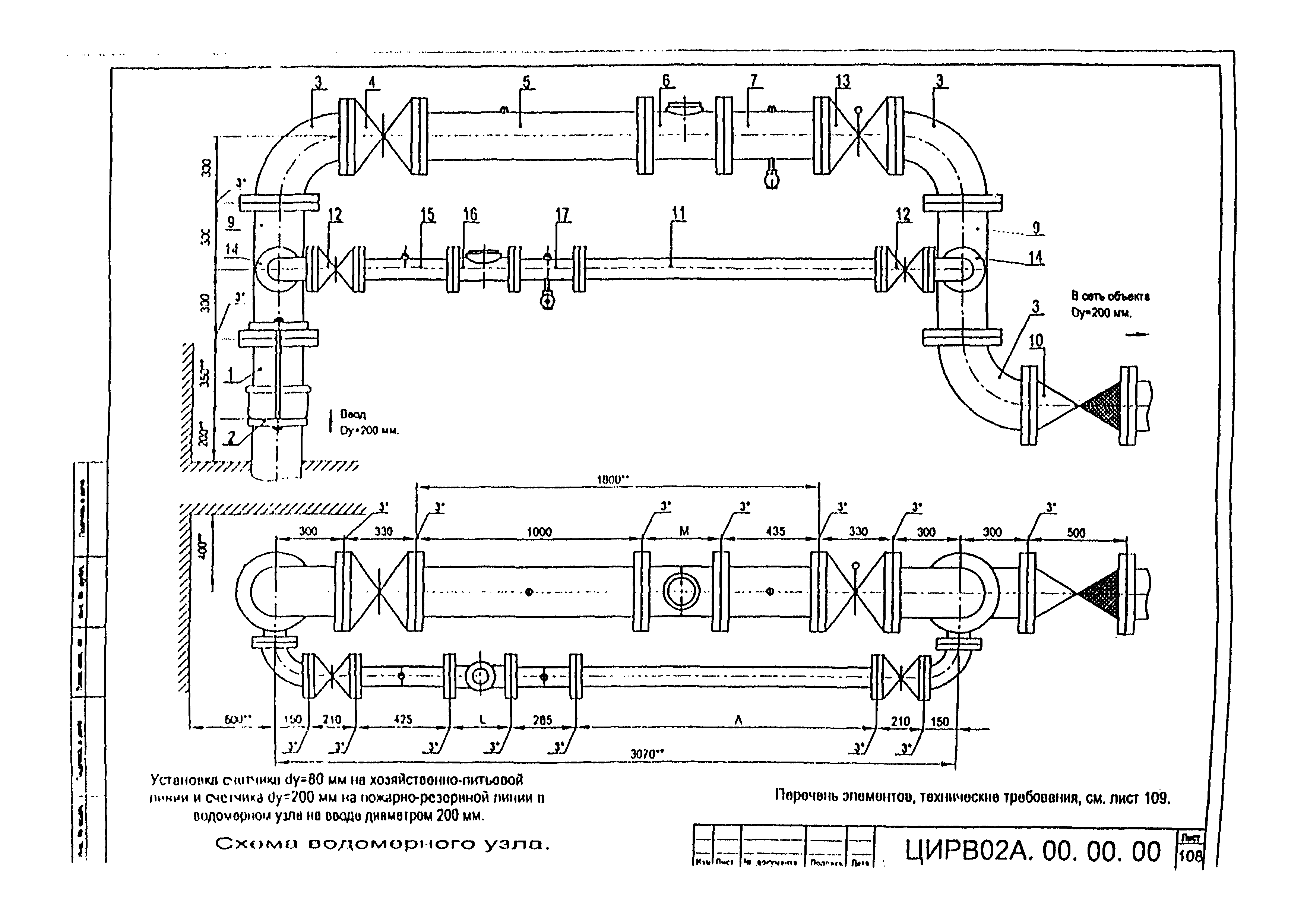 ЦИРВ 02А.00.00.00