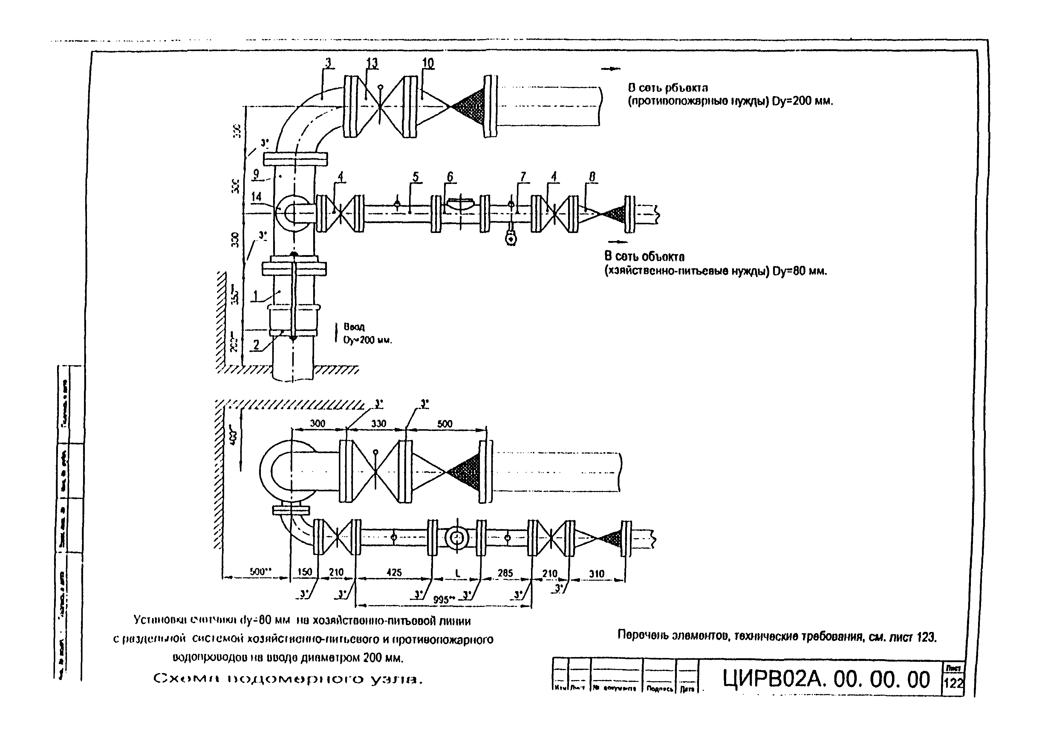 ЦИРВ 02А.00.00.00