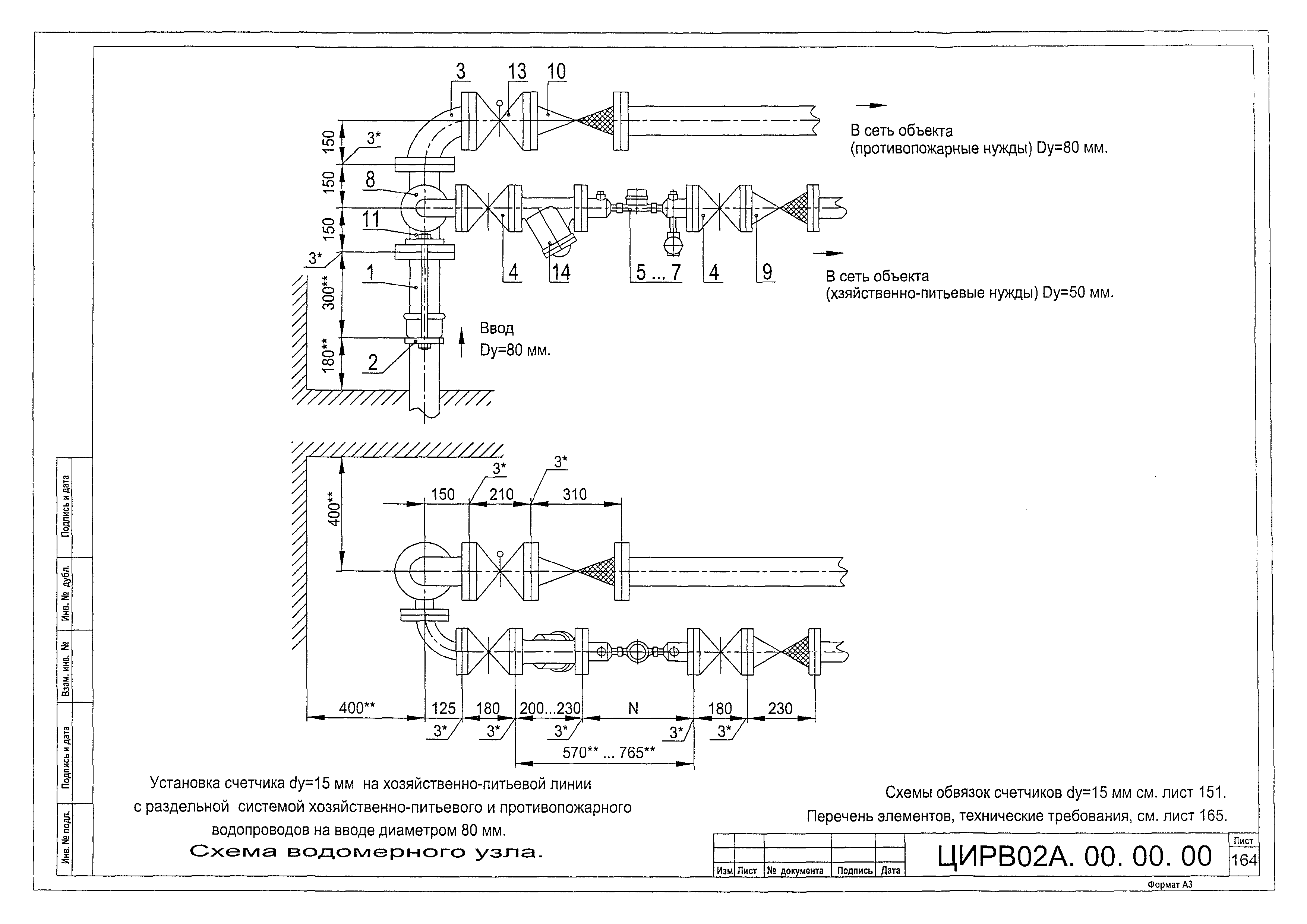 ЦИРВ 02А.00.00.00