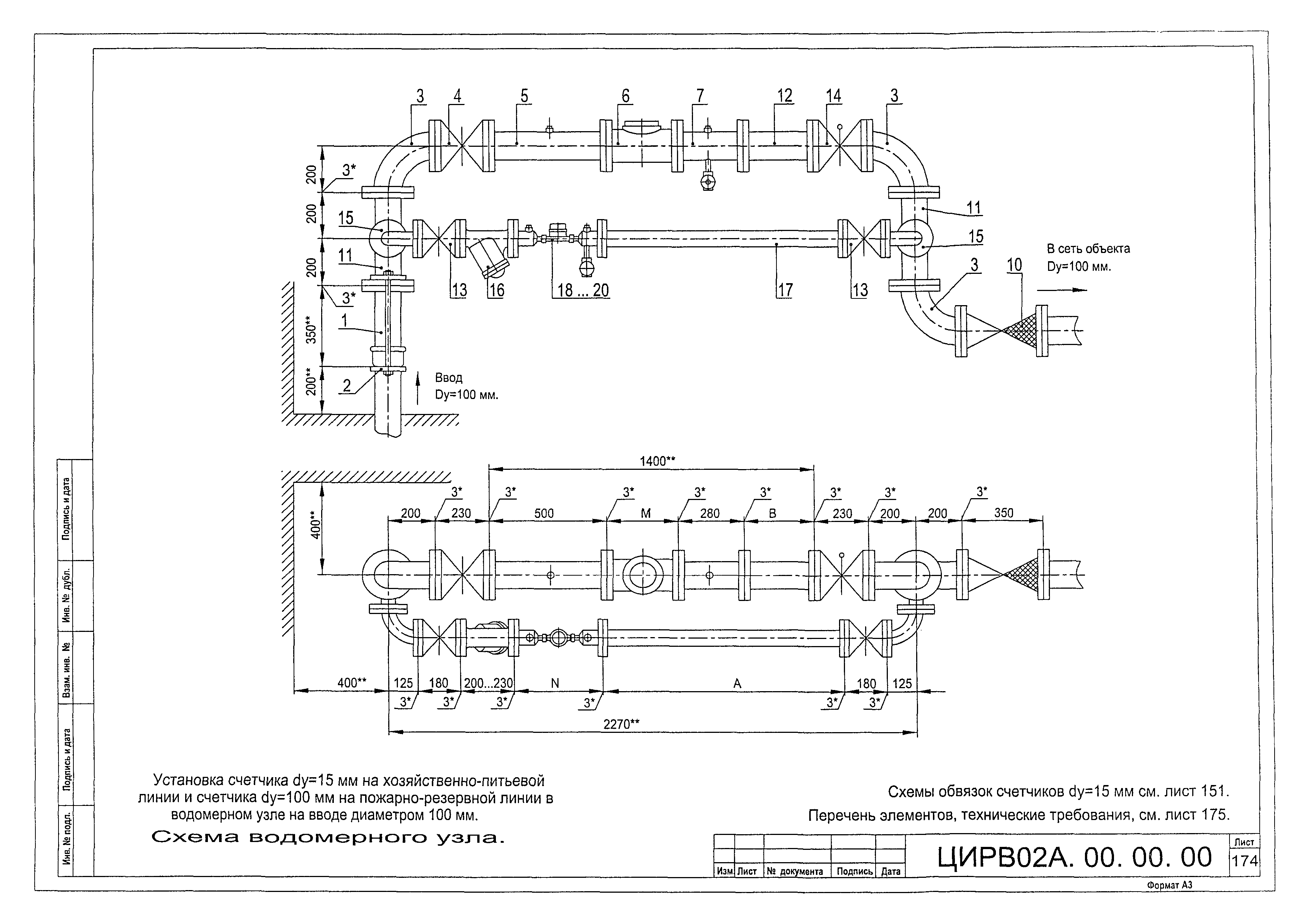 ЦИРВ 02А.00.00.00