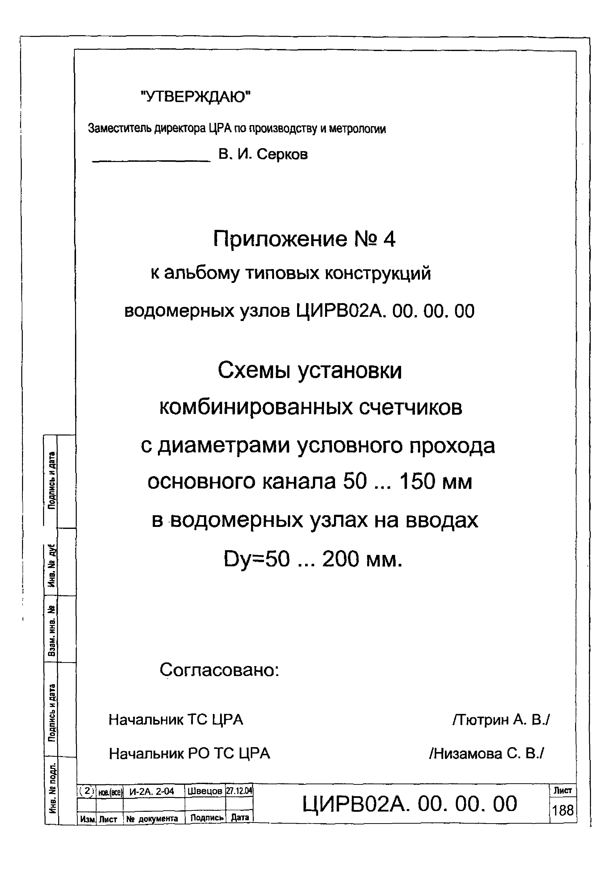 ЦИРВ 02А.00.00.00