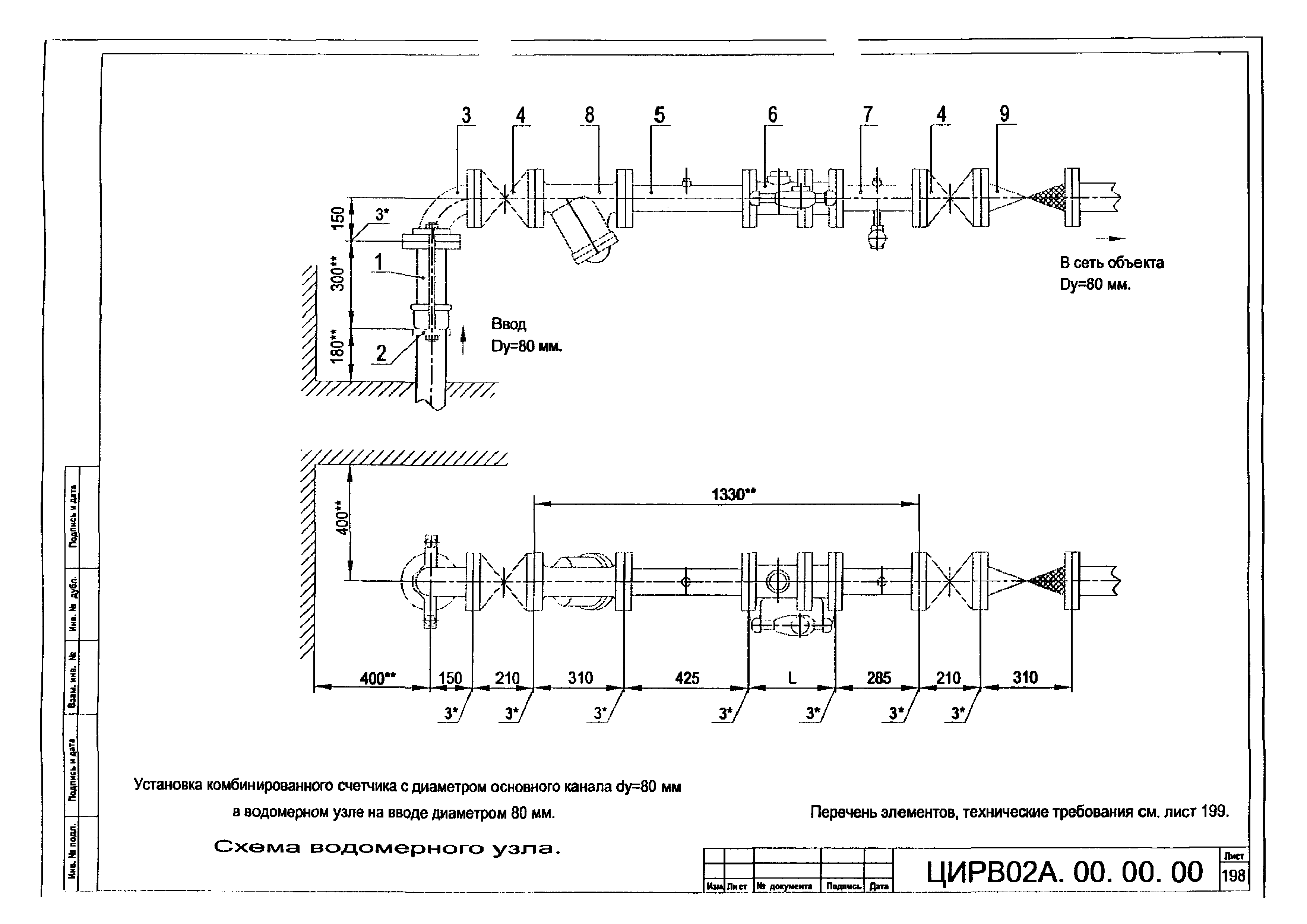 ЦИРВ 02А.00.00.00