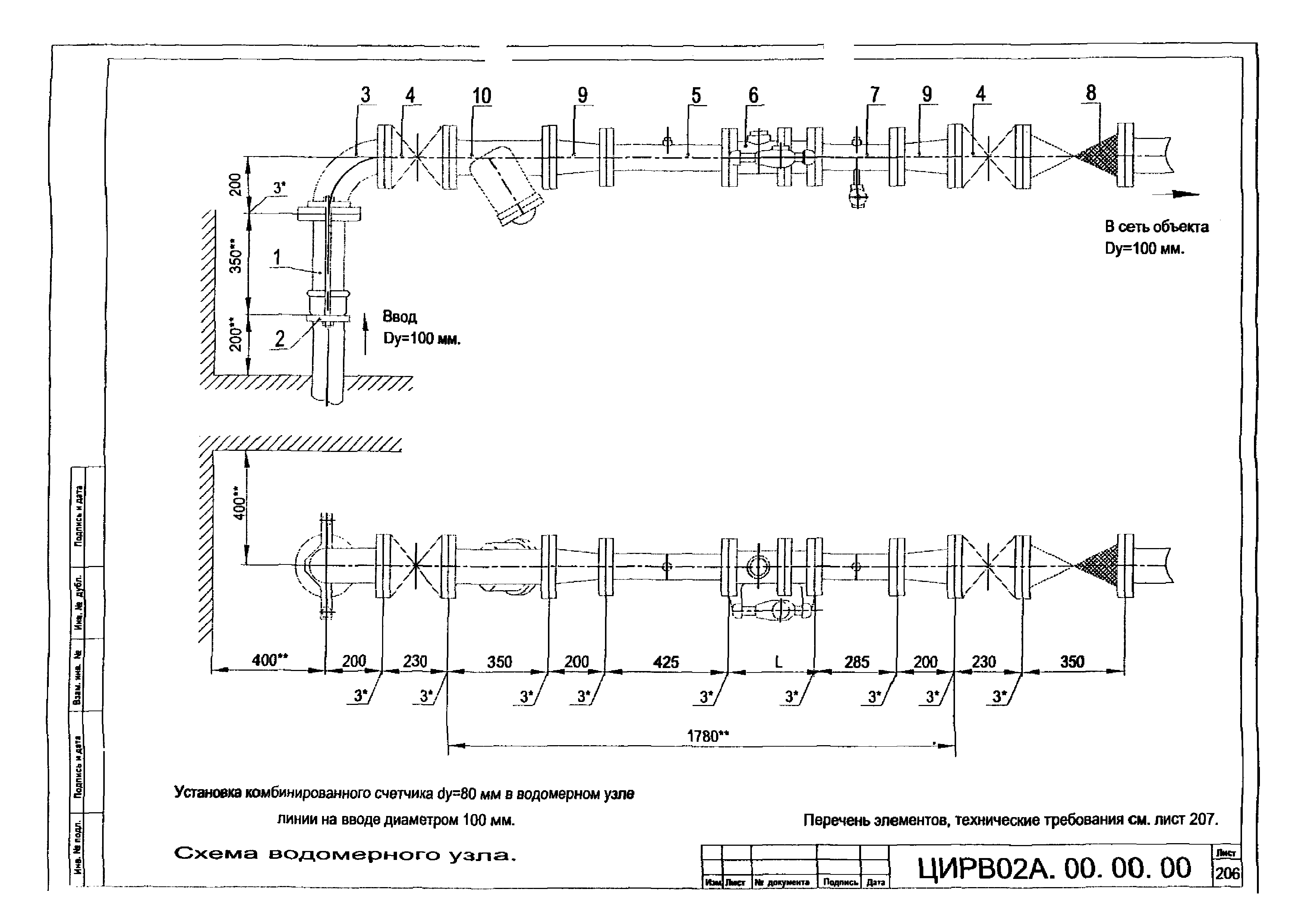 ЦИРВ 02А.00.00.00