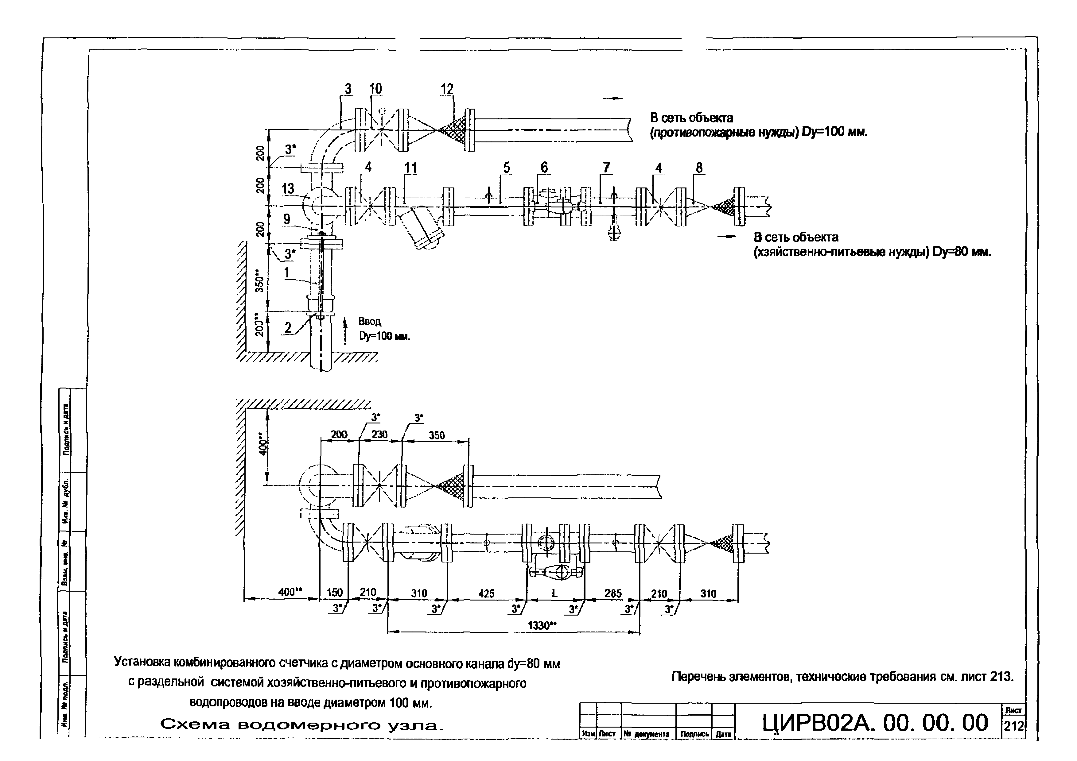 ЦИРВ 02А.00.00.00