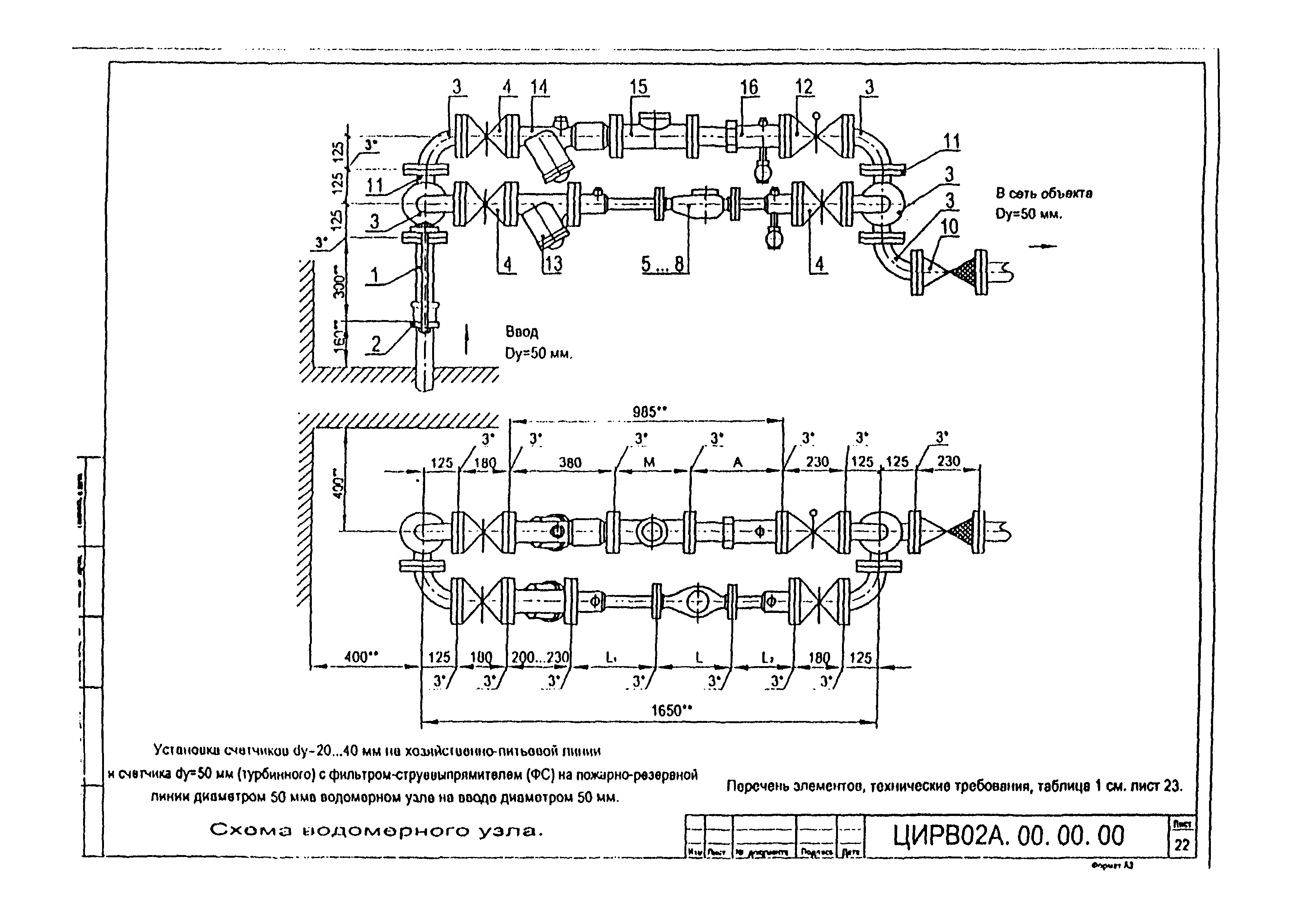 ЦИРВ 02А.00.00.00