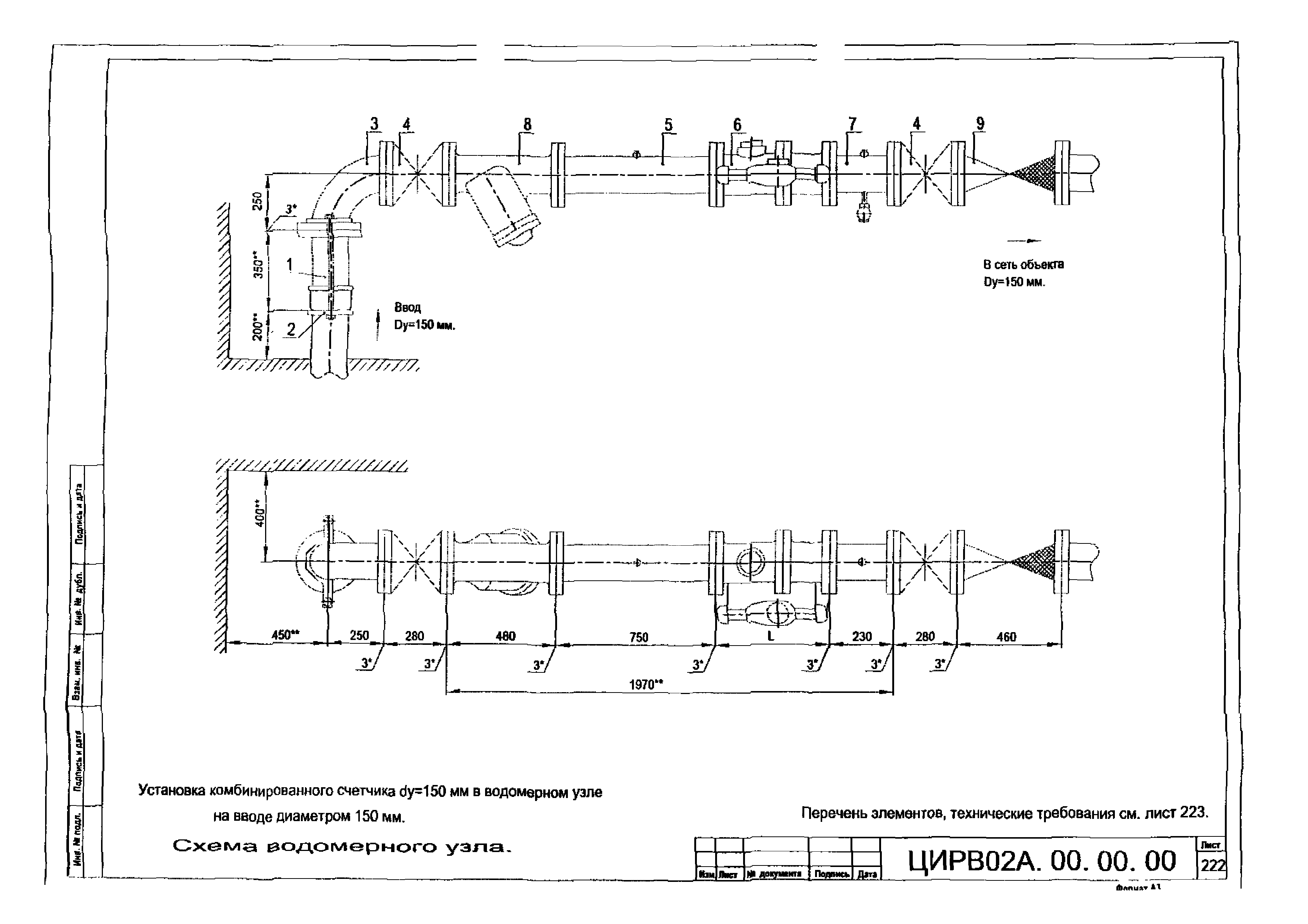 ЦИРВ 02А.00.00.00