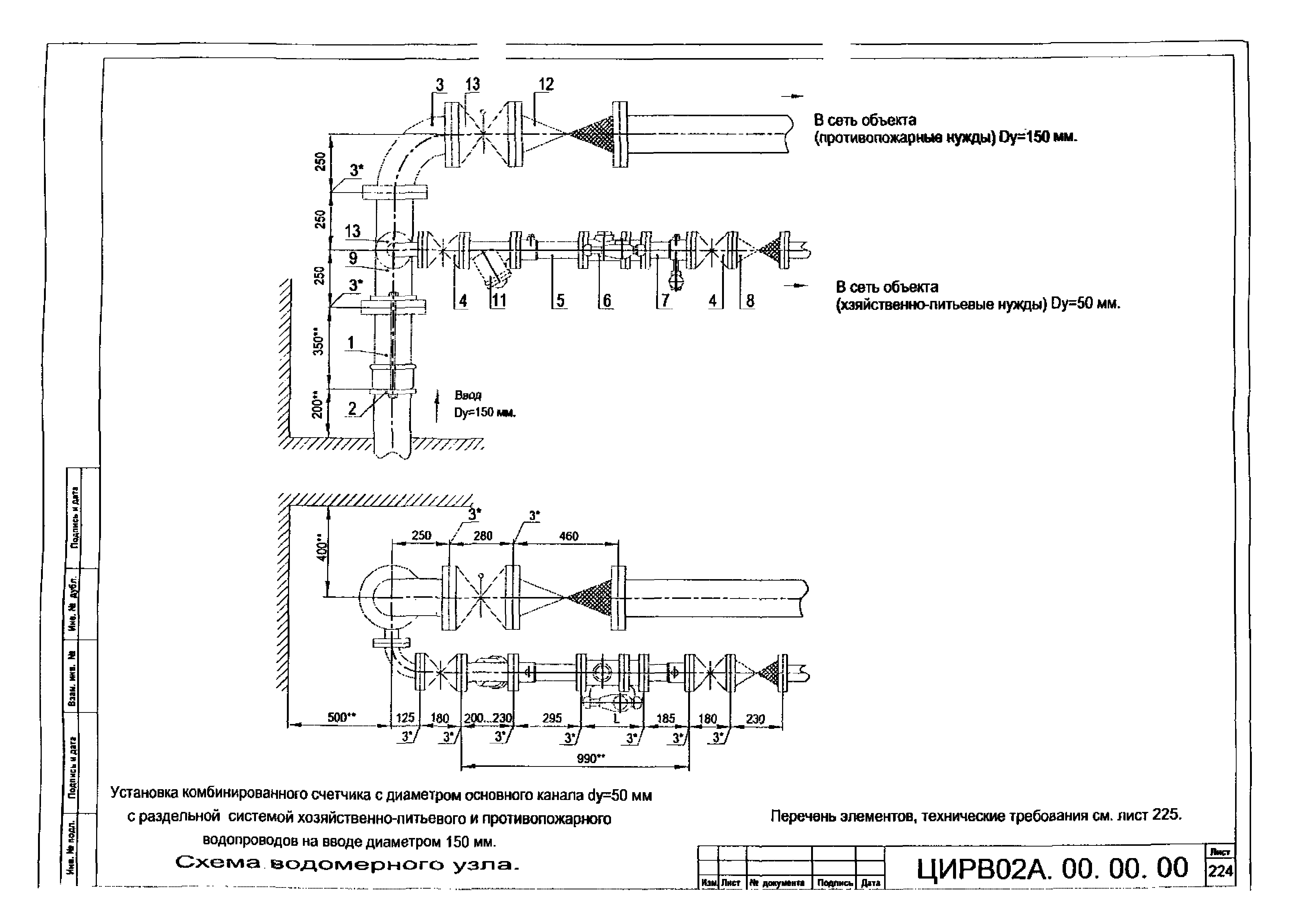 ЦИРВ 02А.00.00.00