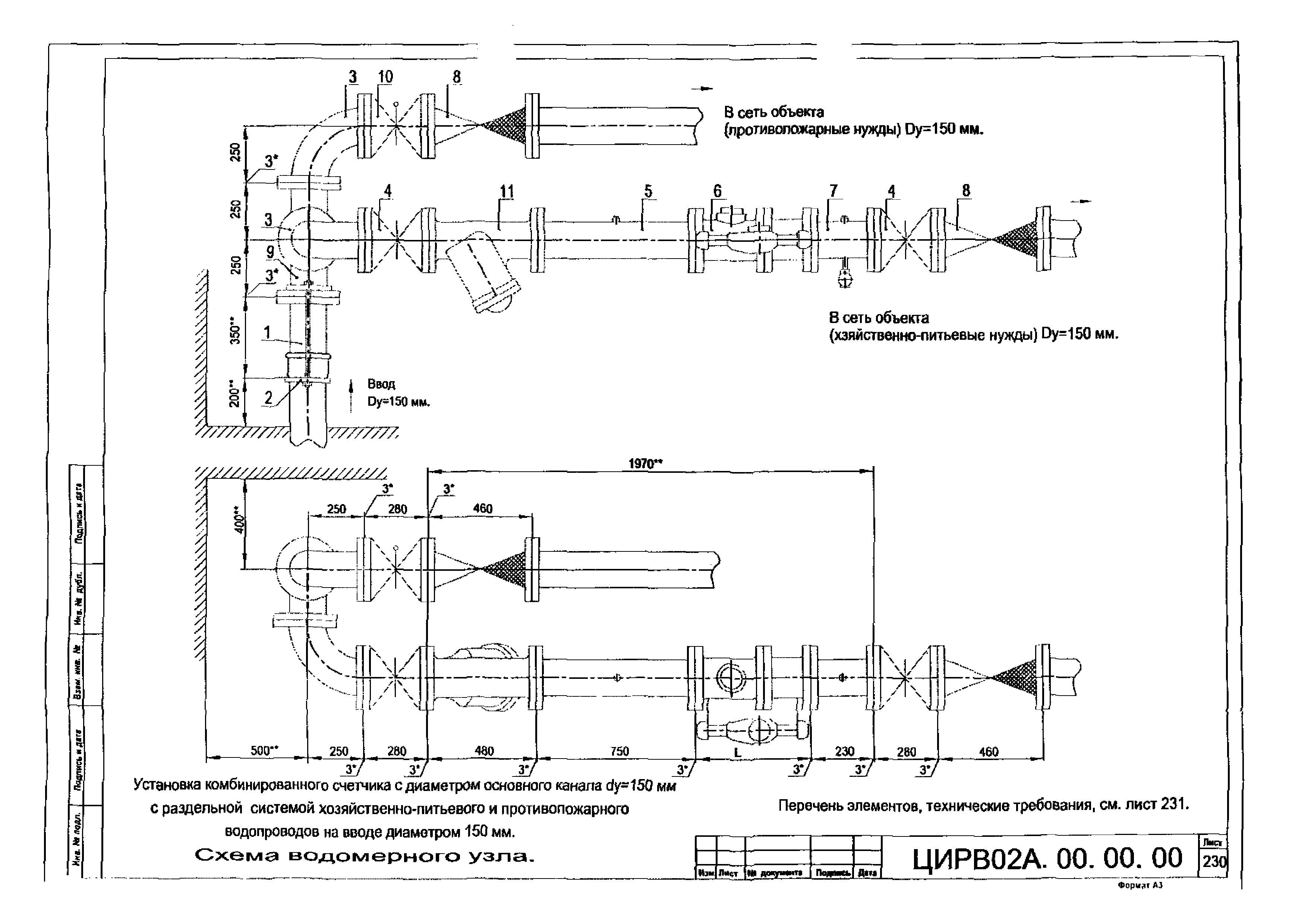 ЦИРВ 02А.00.00.00