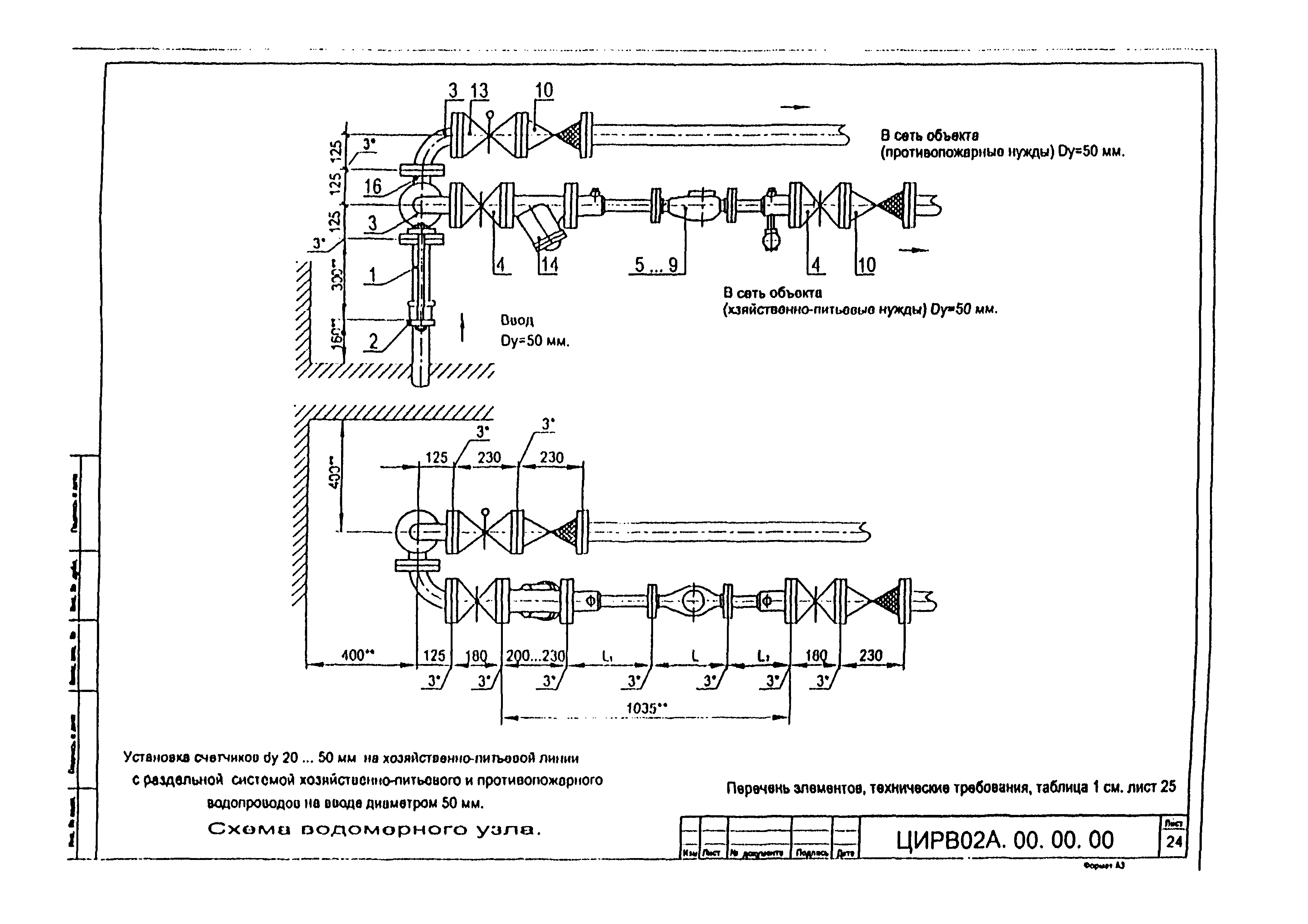 ЦИРВ 02А.00.00.00