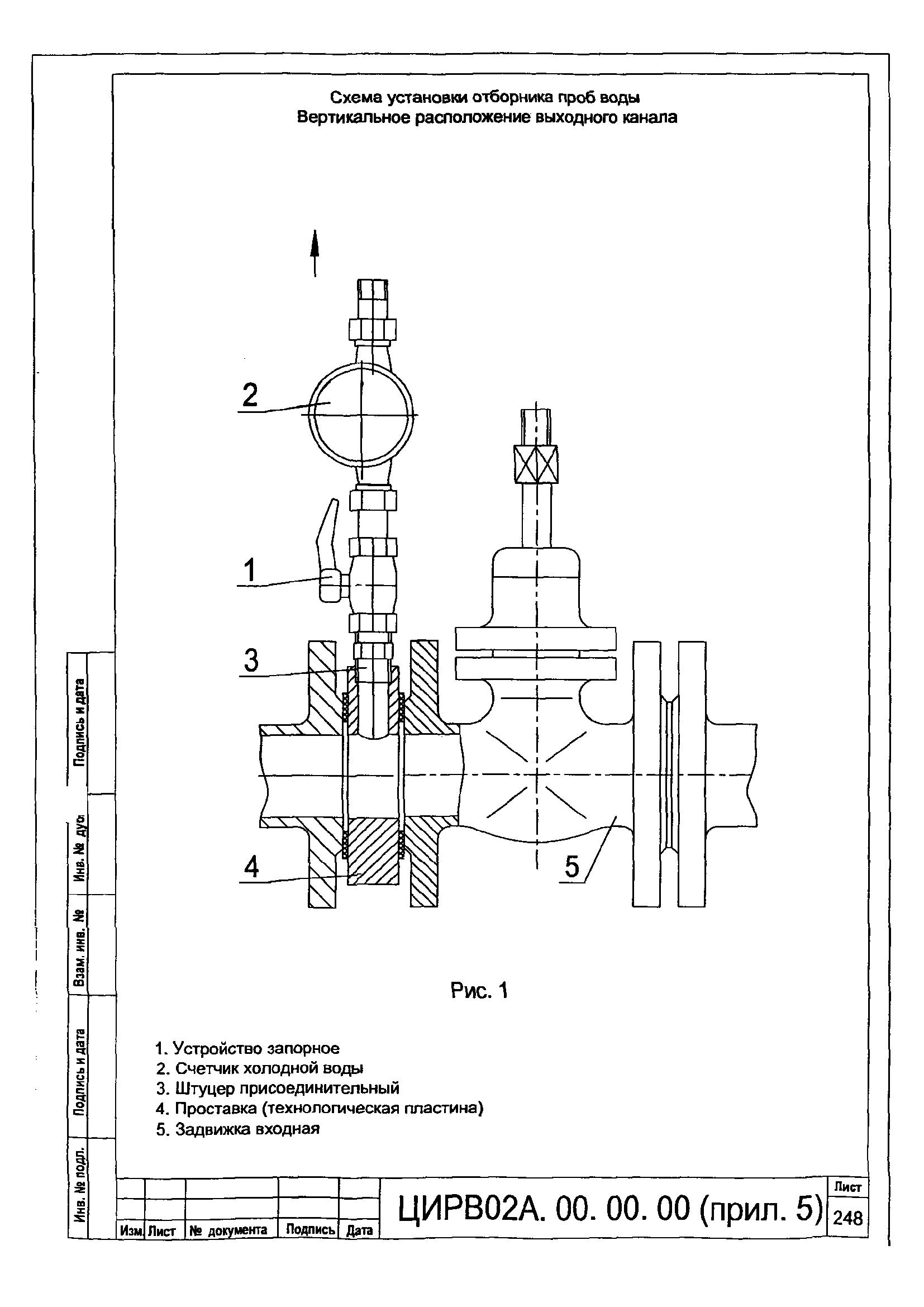 ЦИРВ 02А.00.00.00