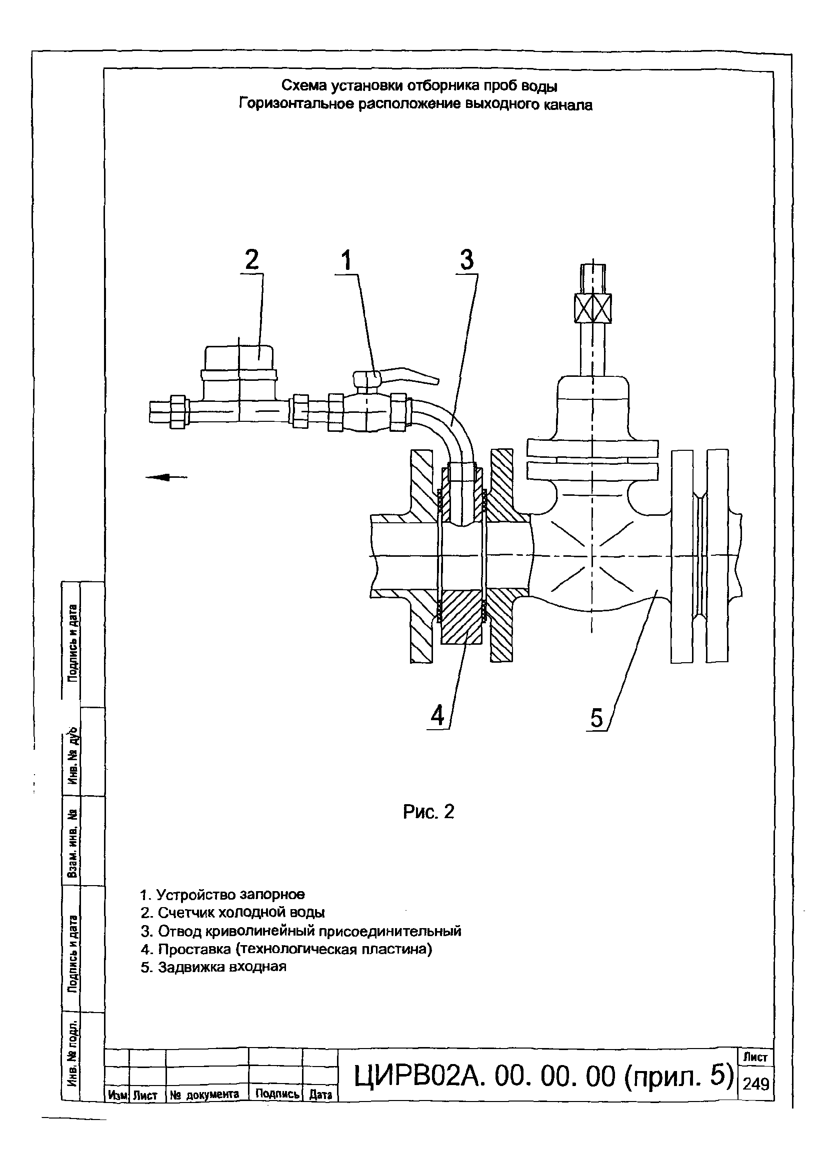 ЦИРВ 02А.00.00.00