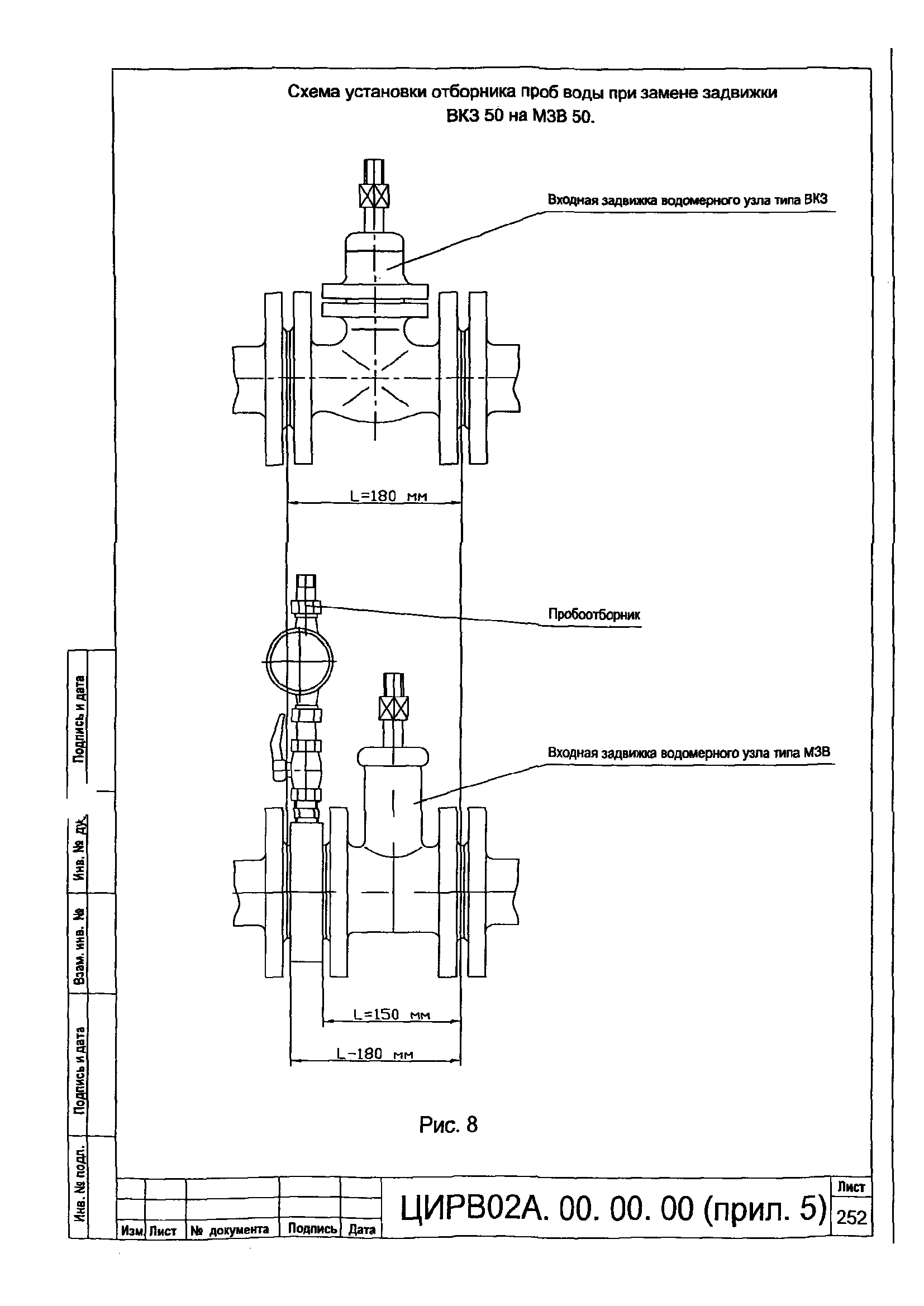 ЦИРВ 02А.00.00.00