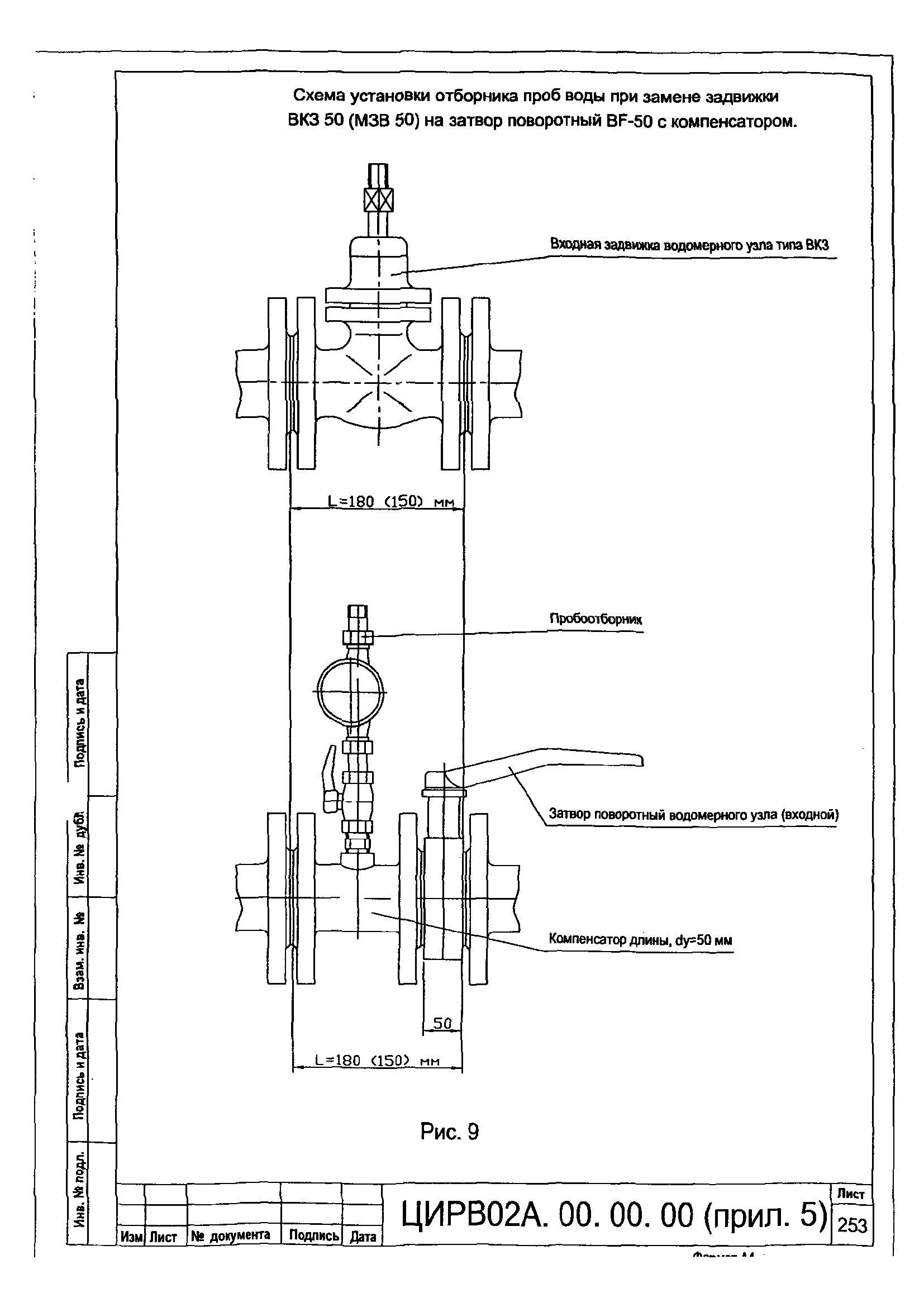 ЦИРВ 02А.00.00.00