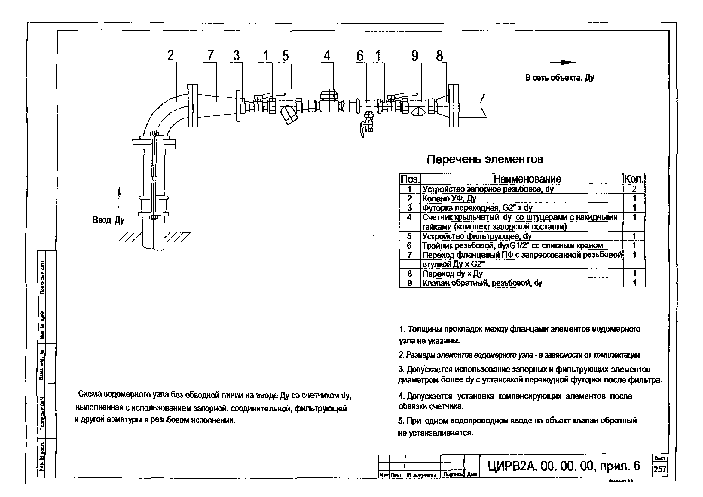 ЦИРВ 02А.00.00.00