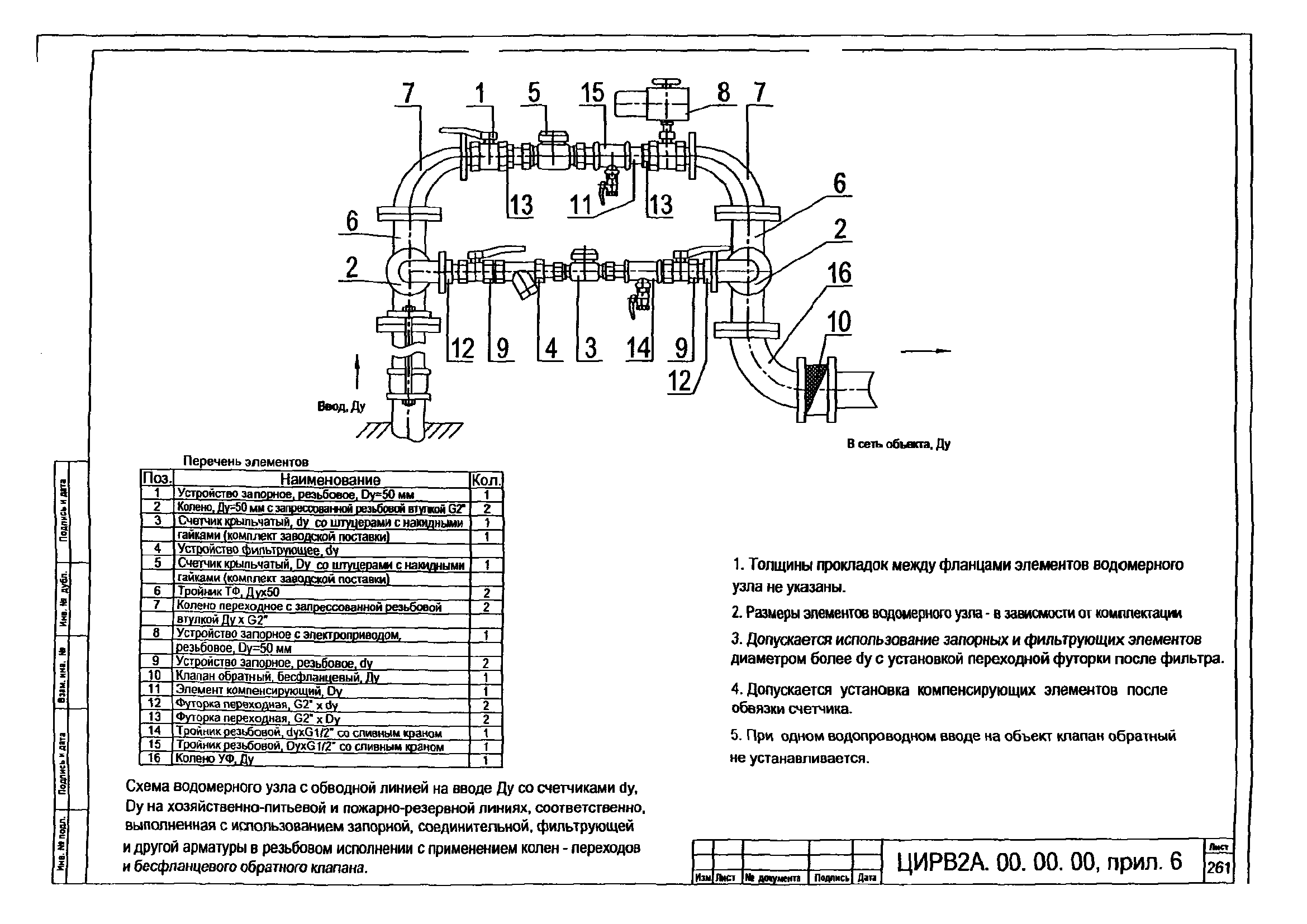 ЦИРВ 02А.00.00.00