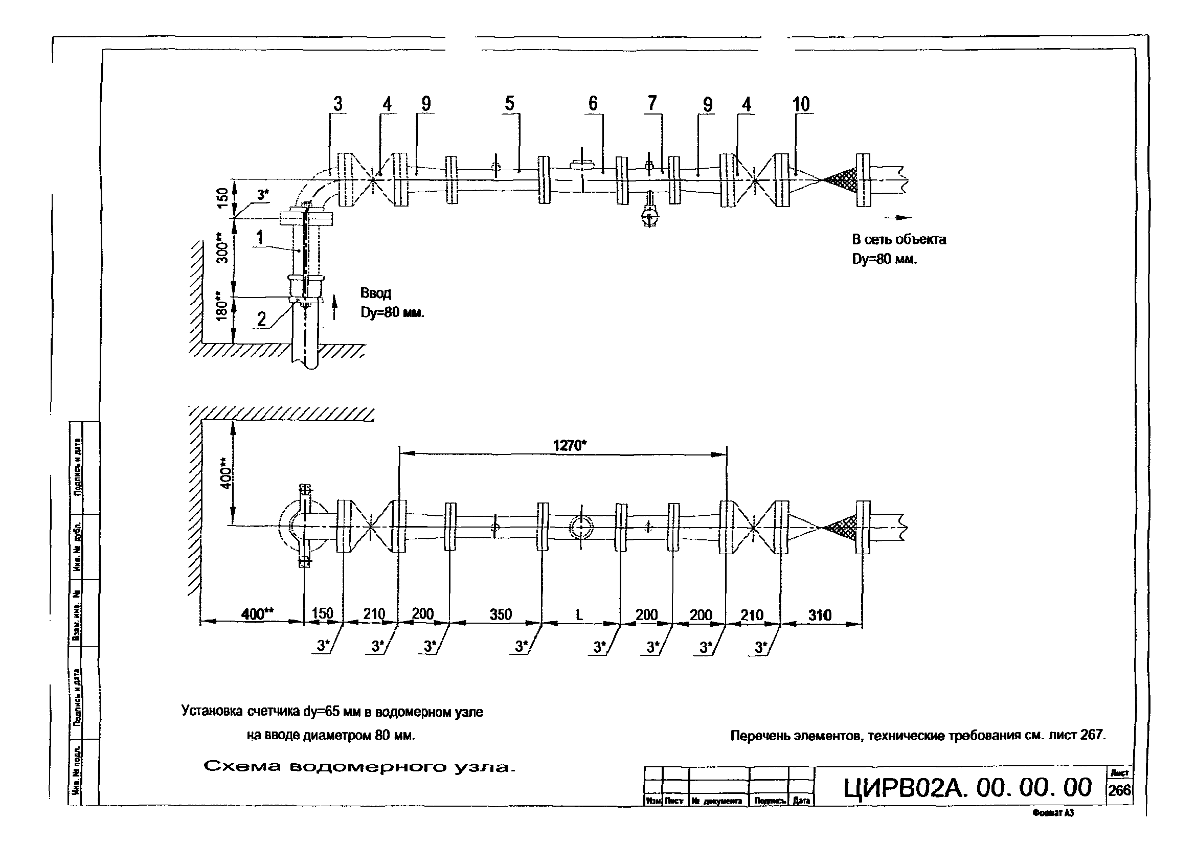 ЦИРВ 02А.00.00.00