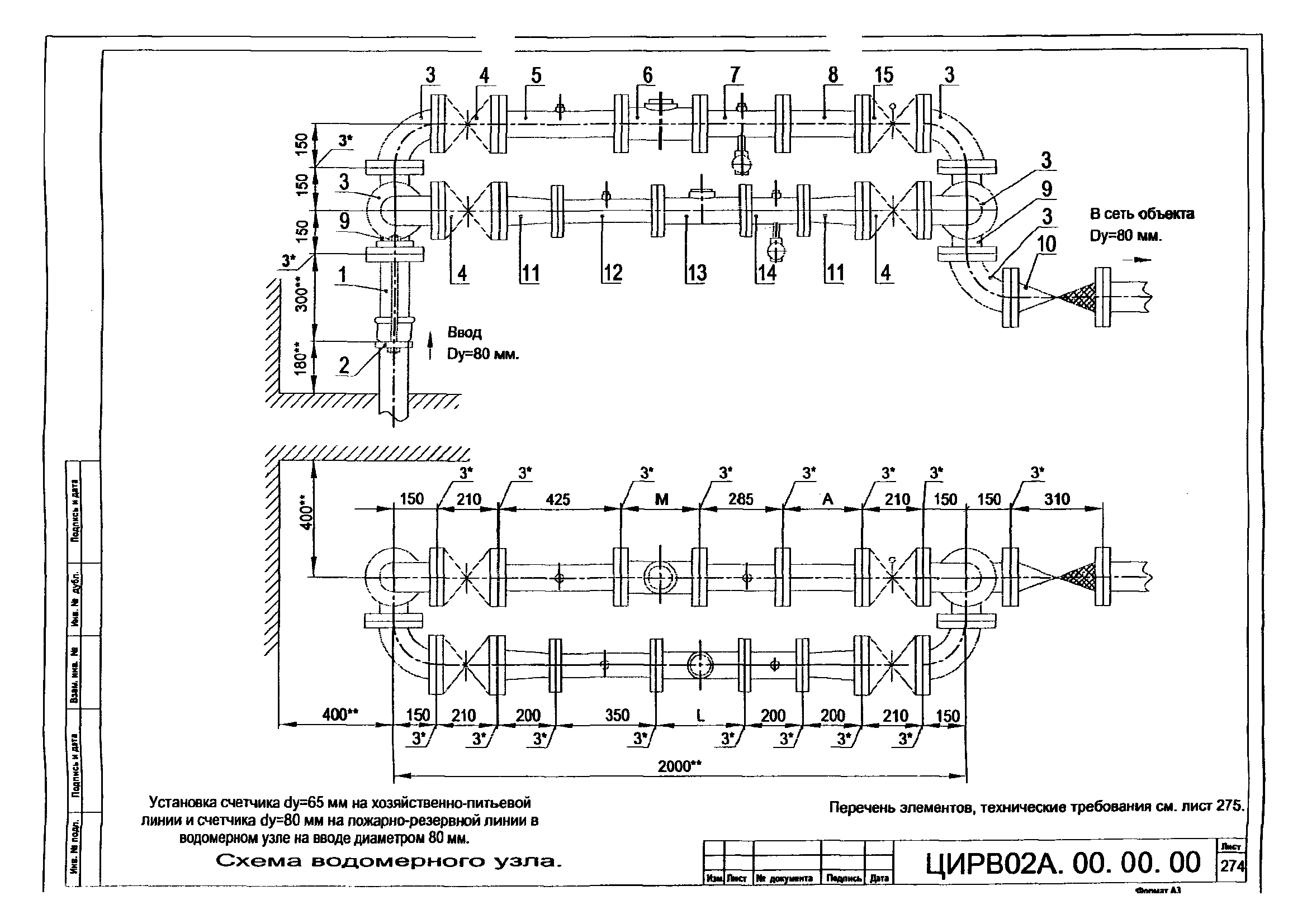 ЦИРВ 02А.00.00.00