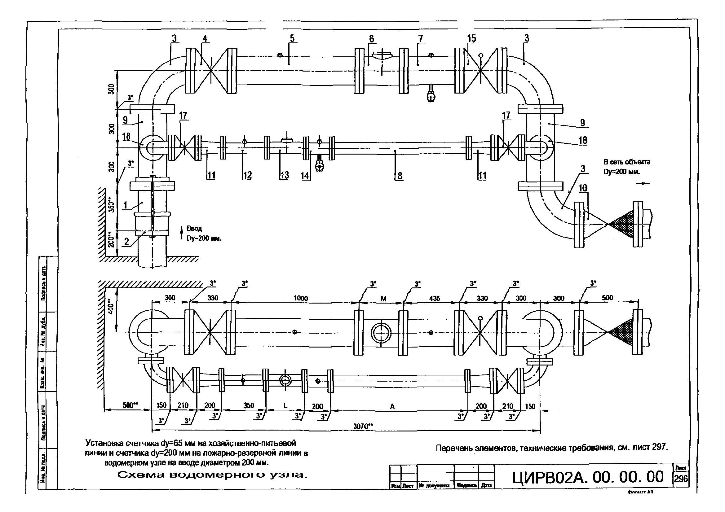 ЦИРВ 02А.00.00.00