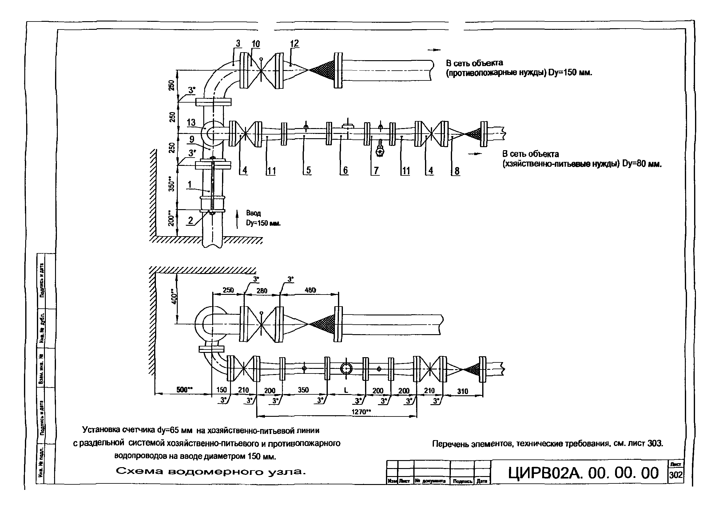 ЦИРВ 02А.00.00.00