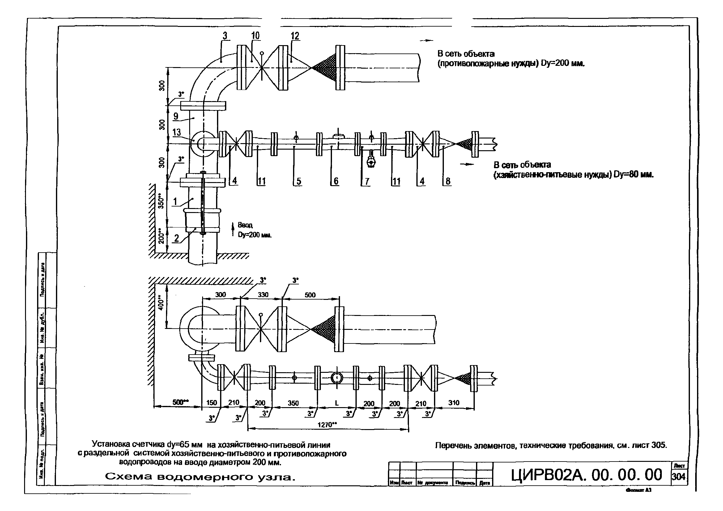 ЦИРВ 02А.00.00.00