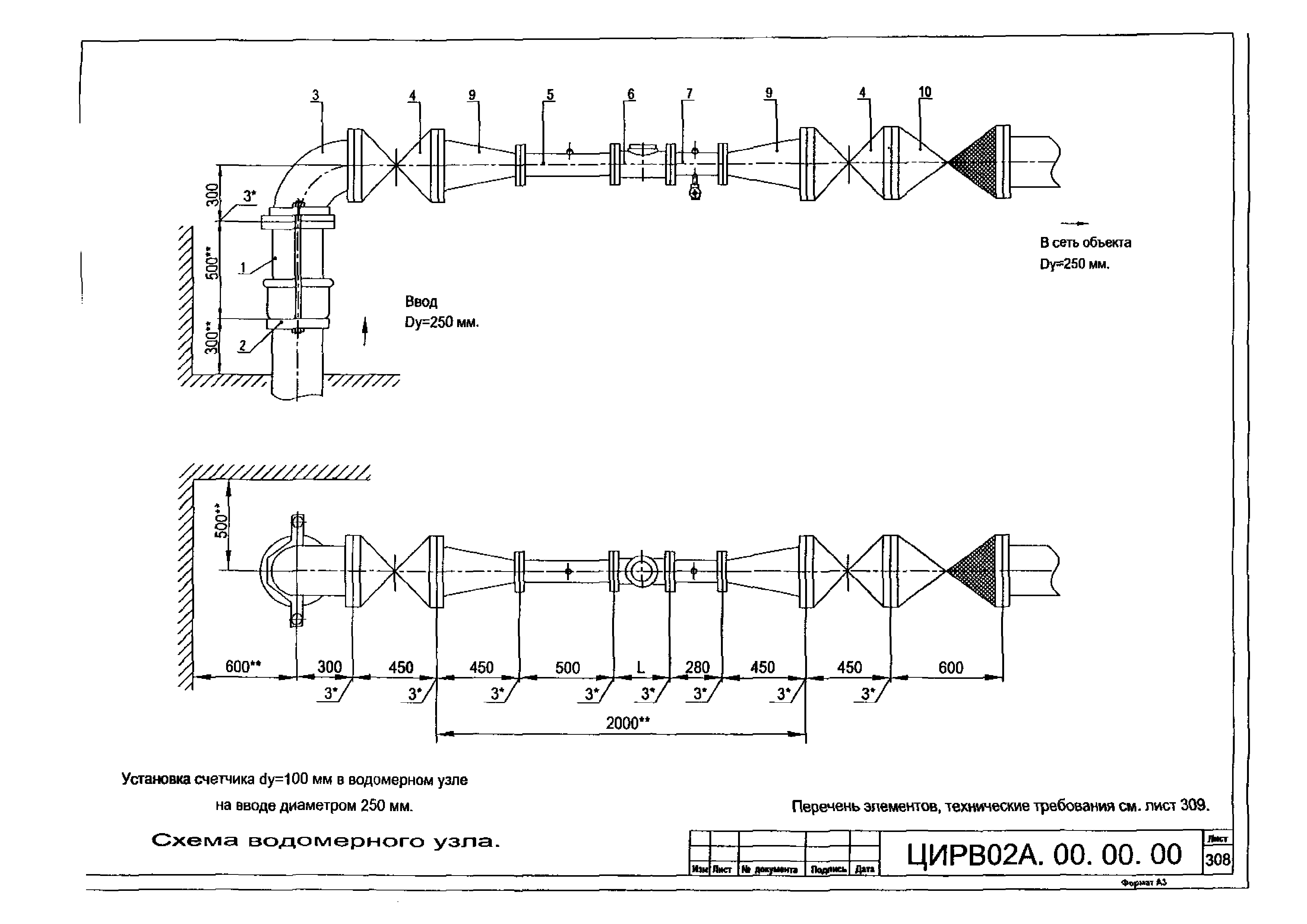 ЦИРВ 02А.00.00.00