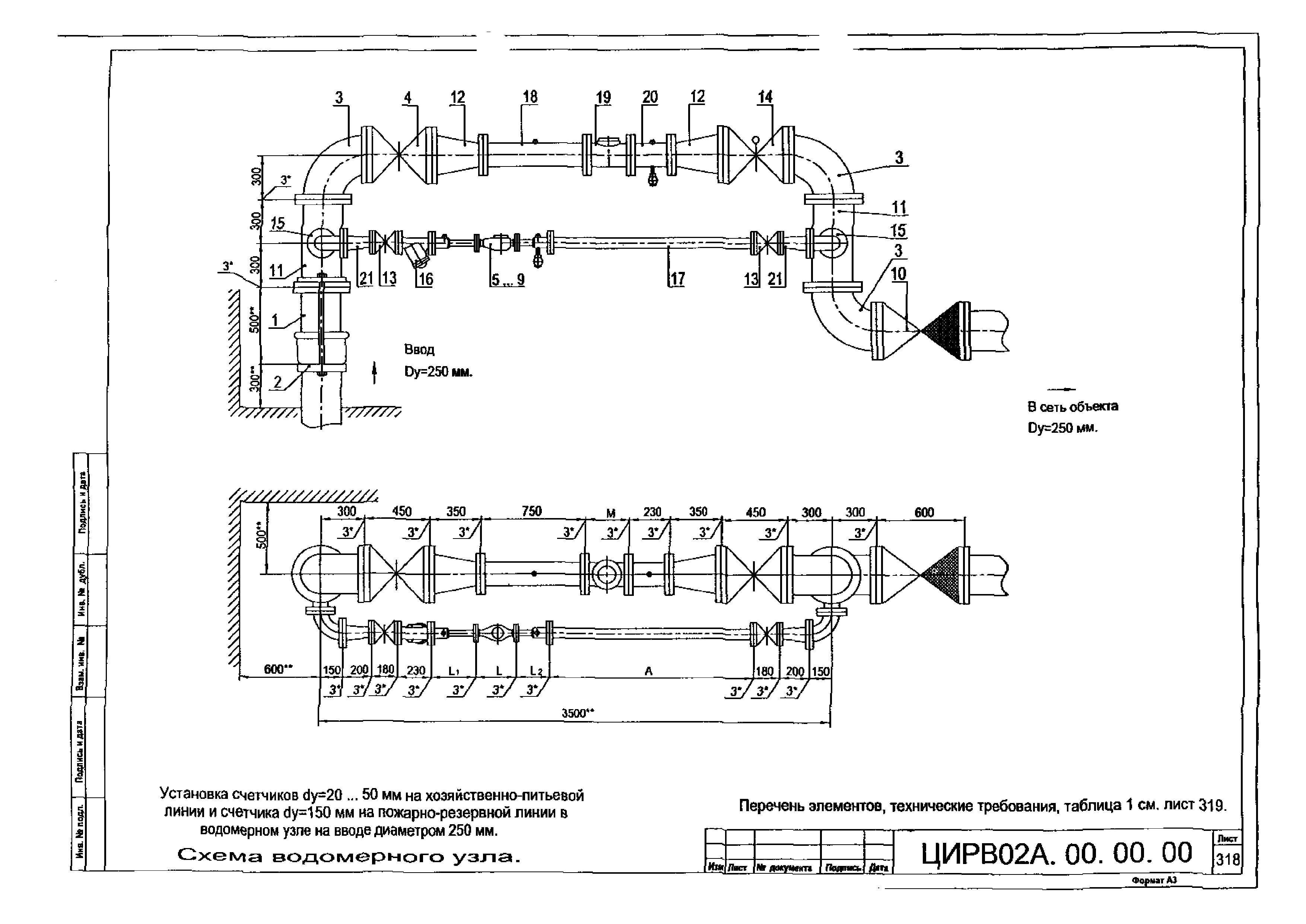 ЦИРВ 02А.00.00.00