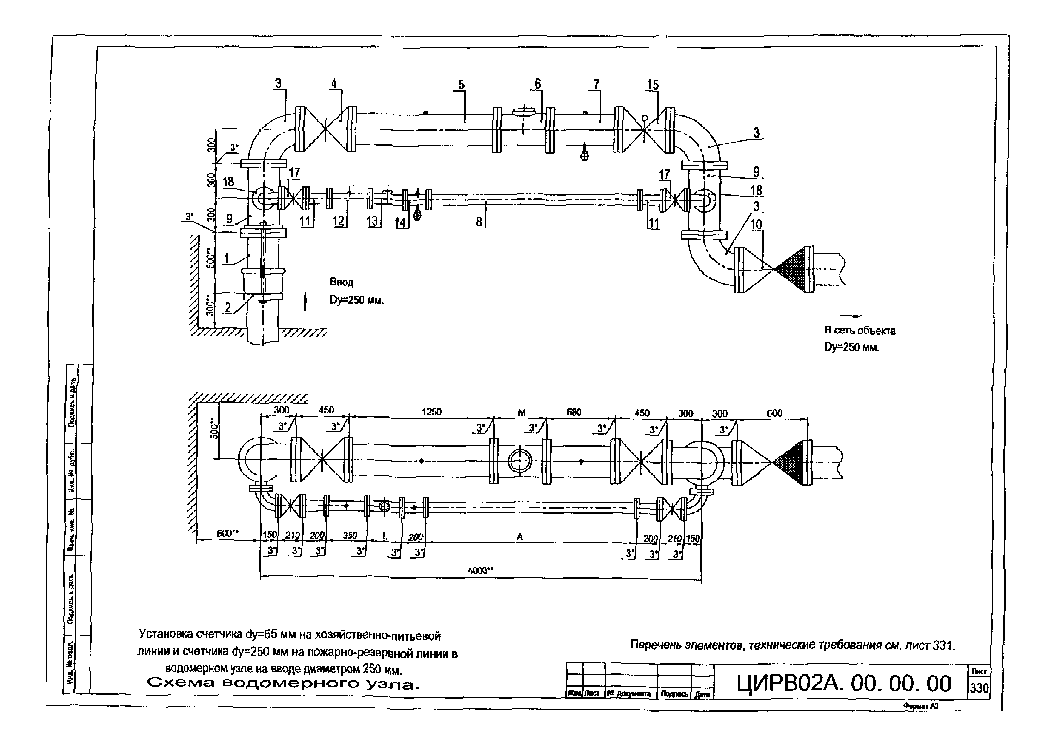 ЦИРВ 02А.00.00.00