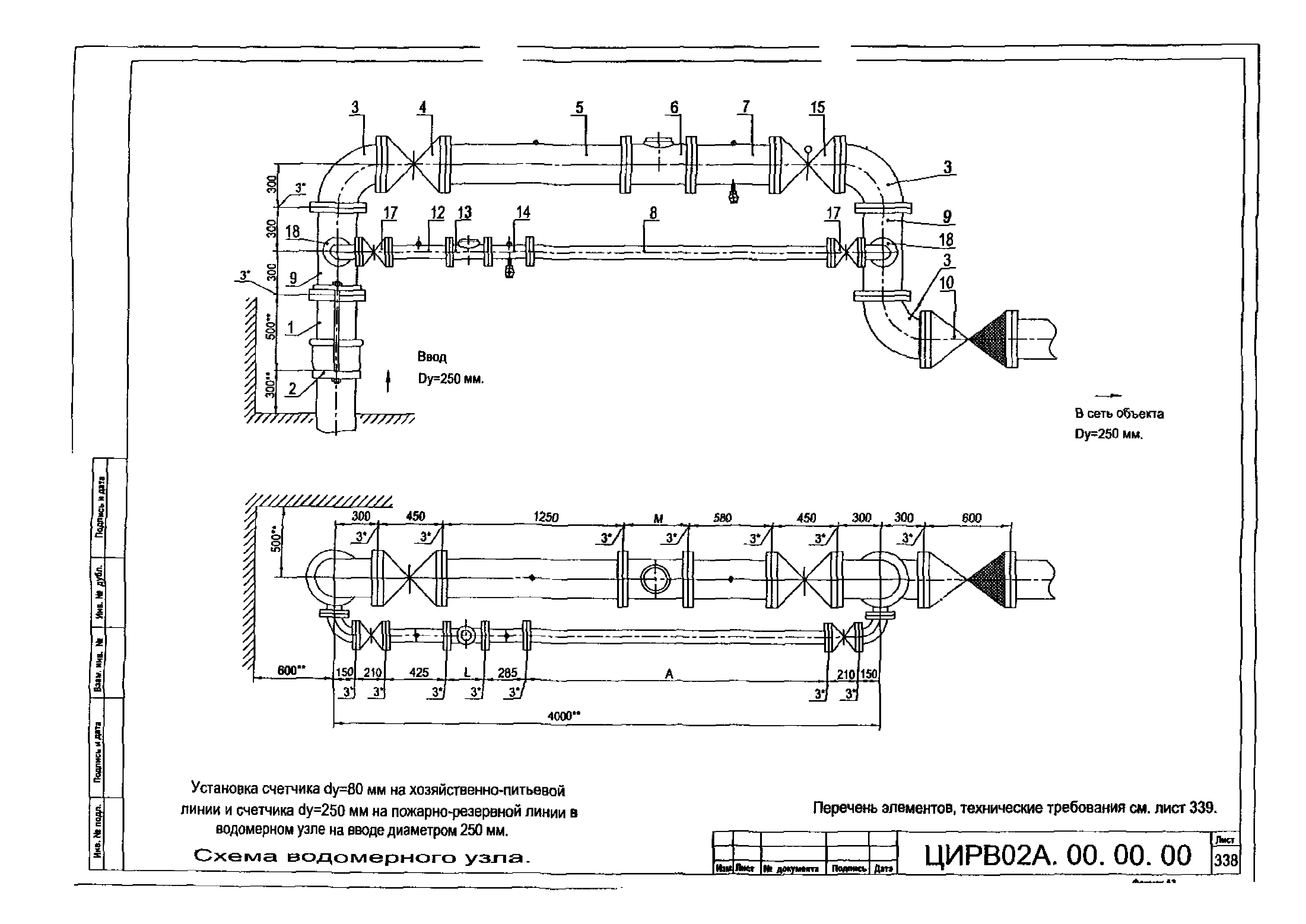 ЦИРВ 02А.00.00.00