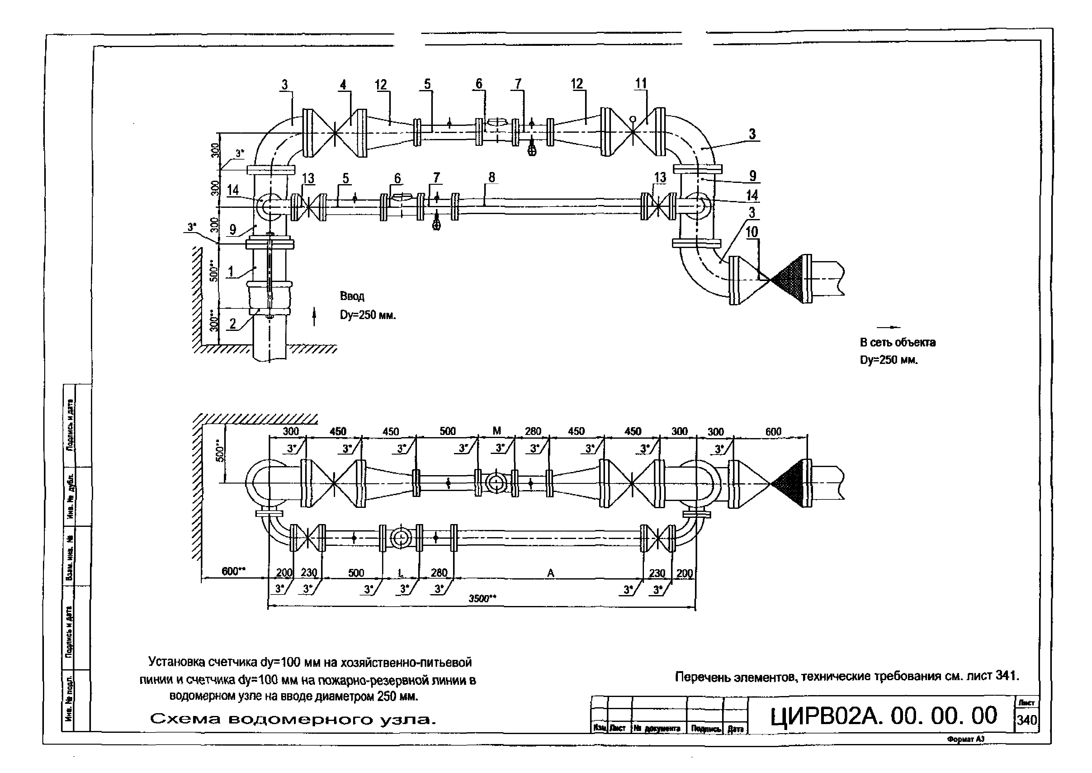 ЦИРВ 02А.00.00.00