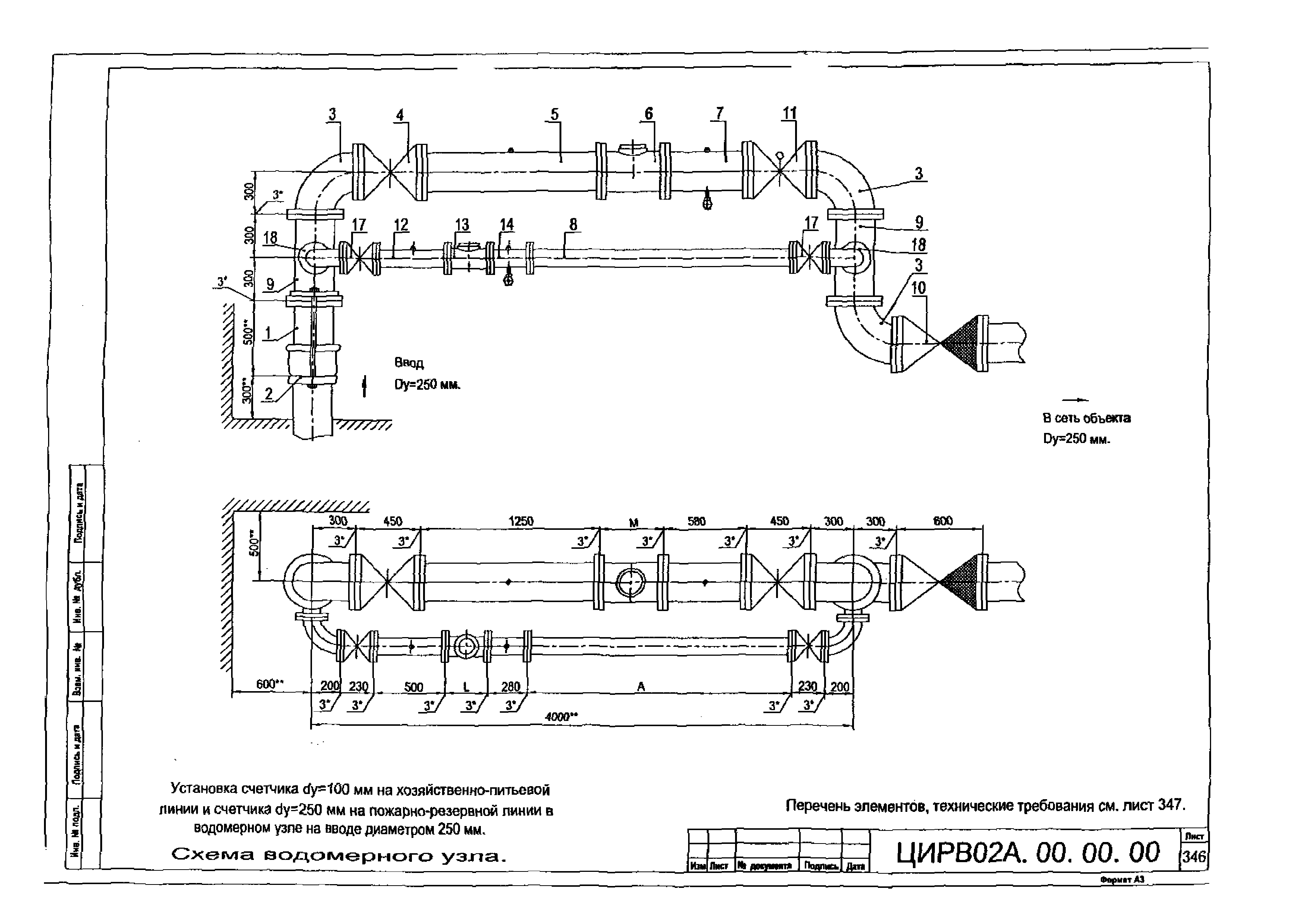 ЦИРВ 02А.00.00.00