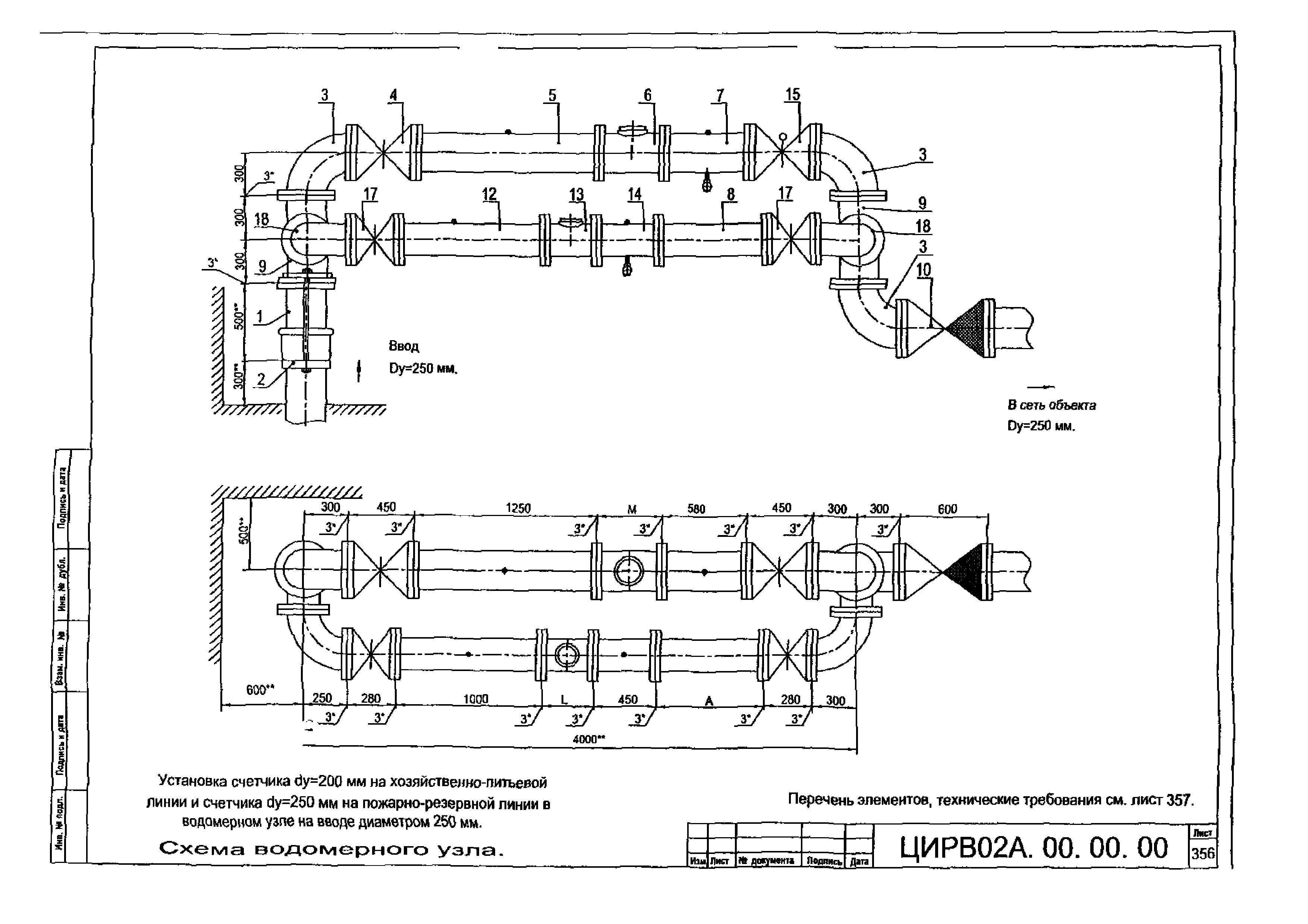 ЦИРВ 02А.00.00.00