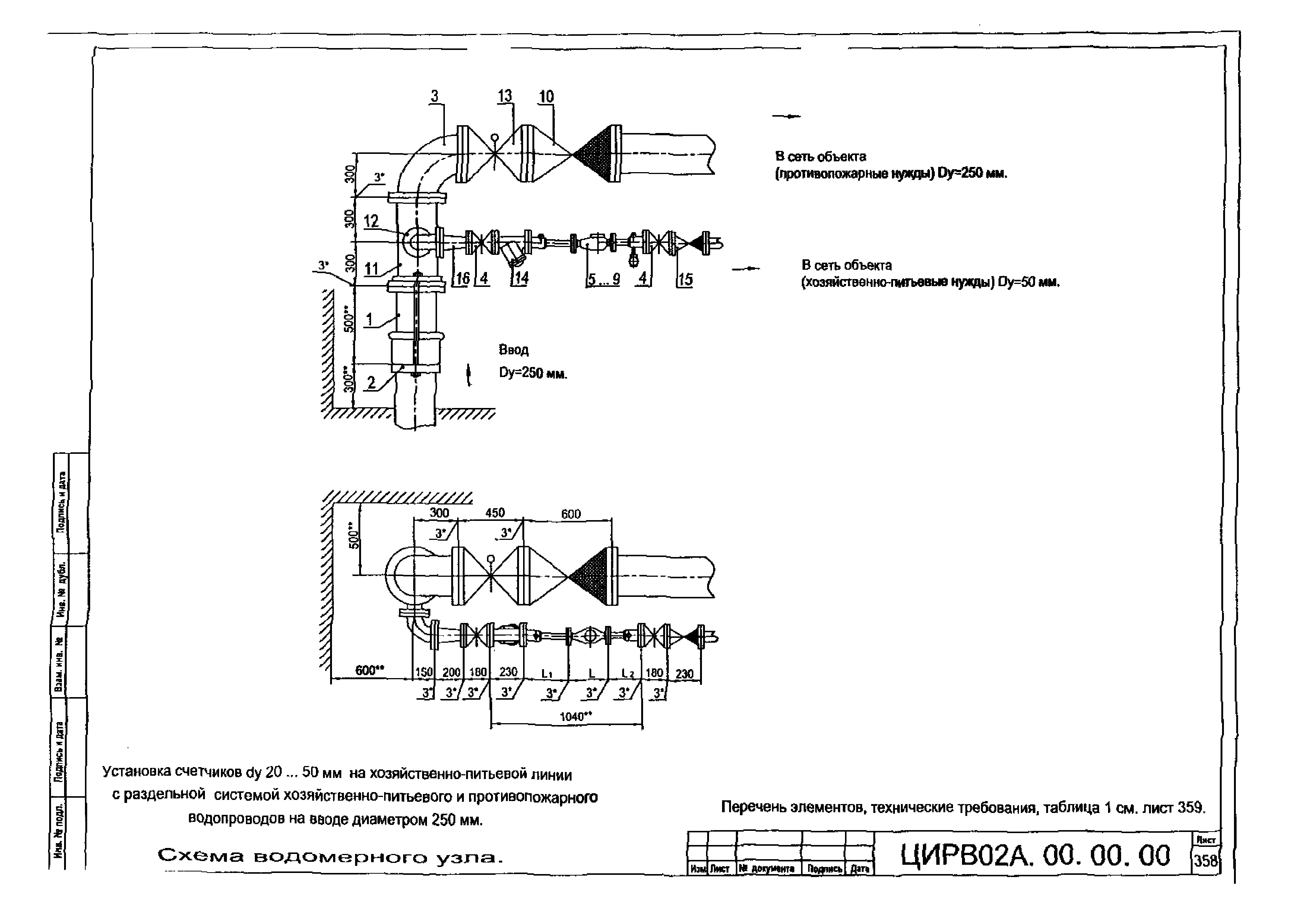 ЦИРВ 02А.00.00.00